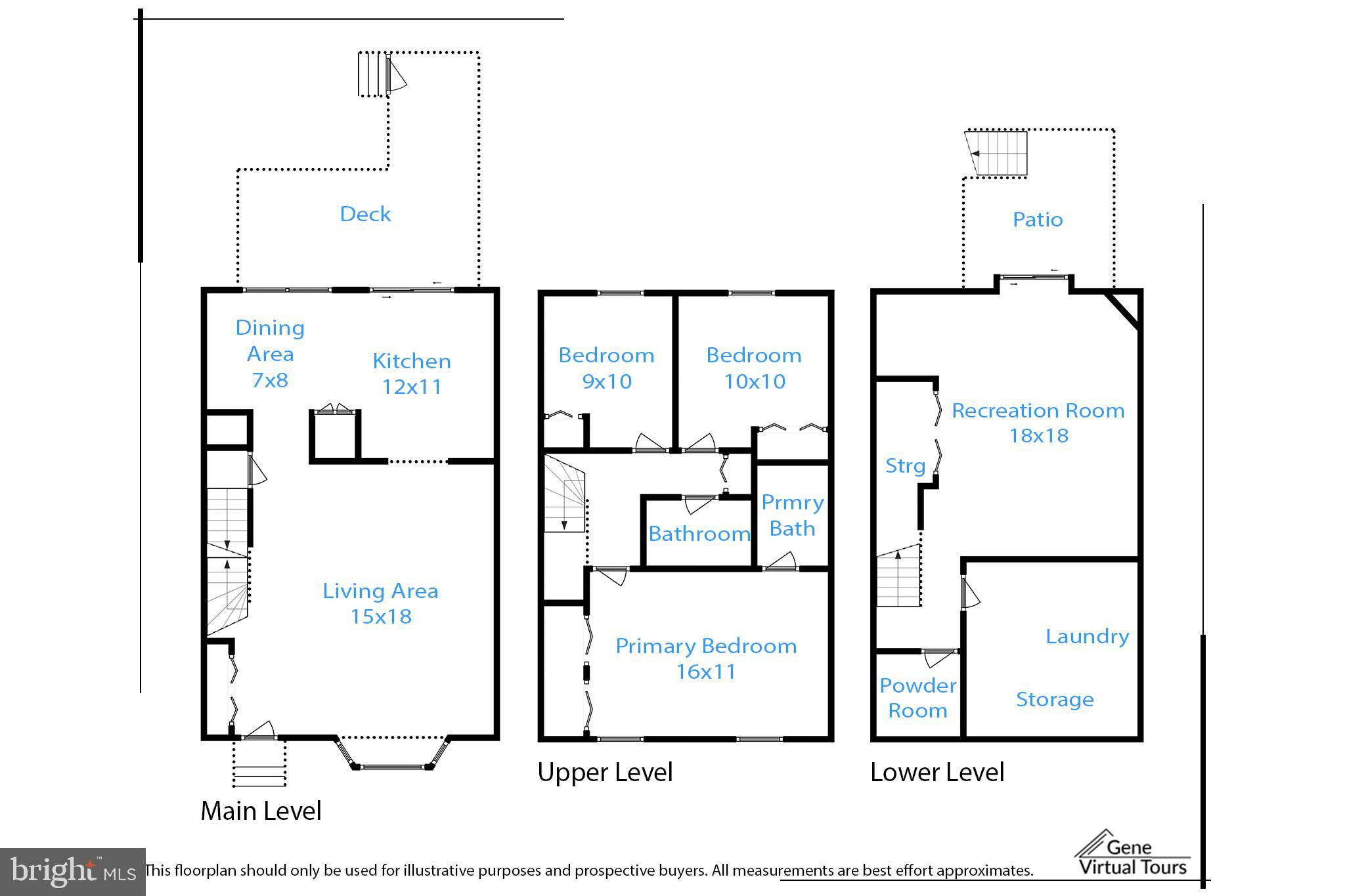 ARBORVIEW - Residential