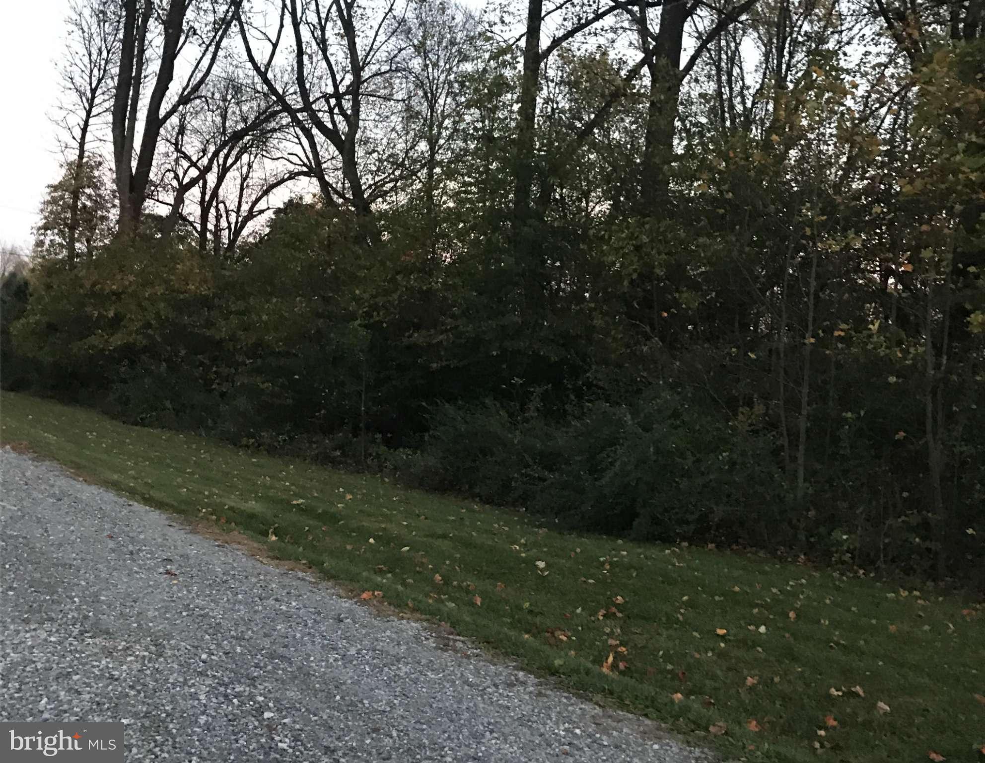 NONE AVAILABLE - Land