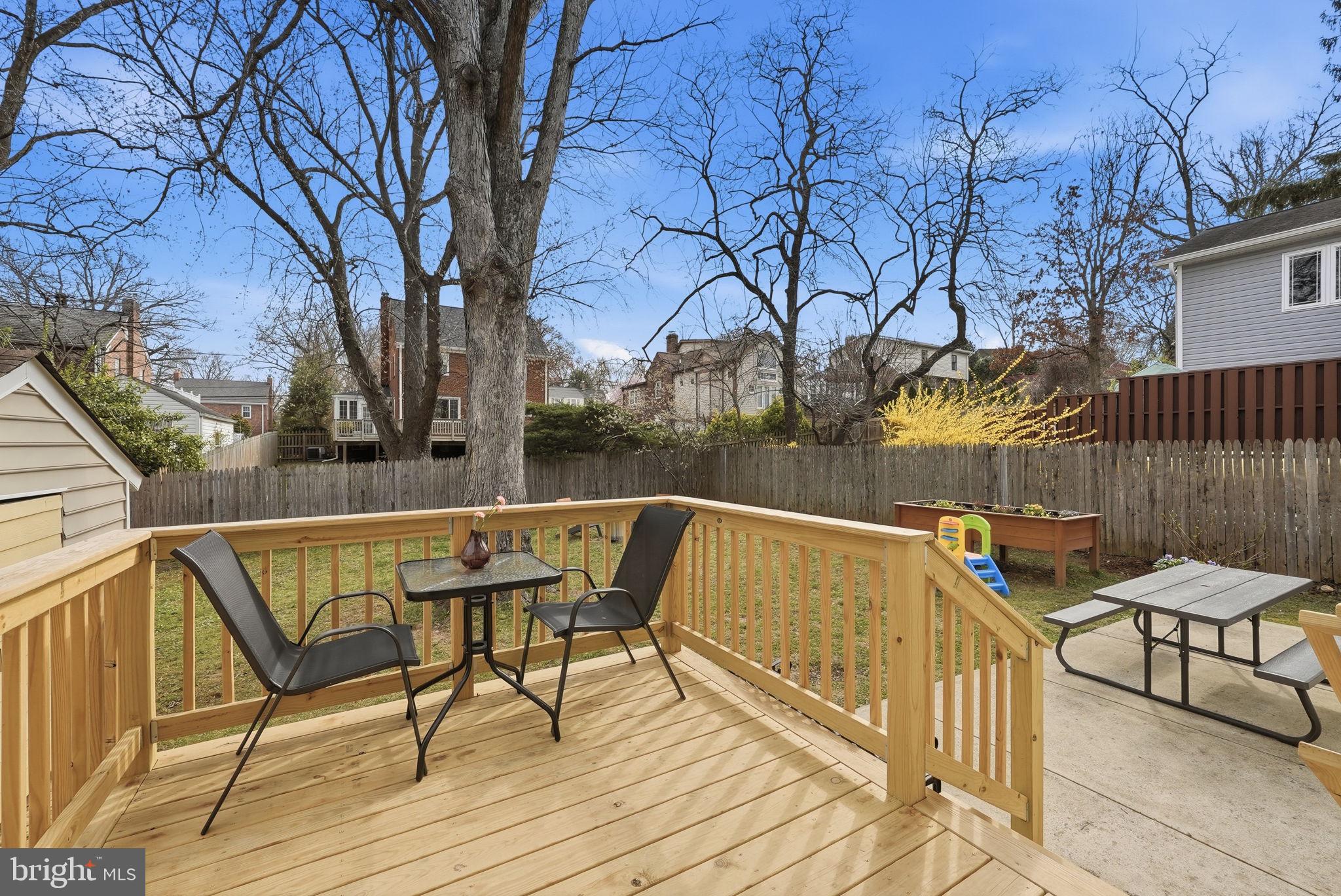 HIGHLAND VIEW - Residential