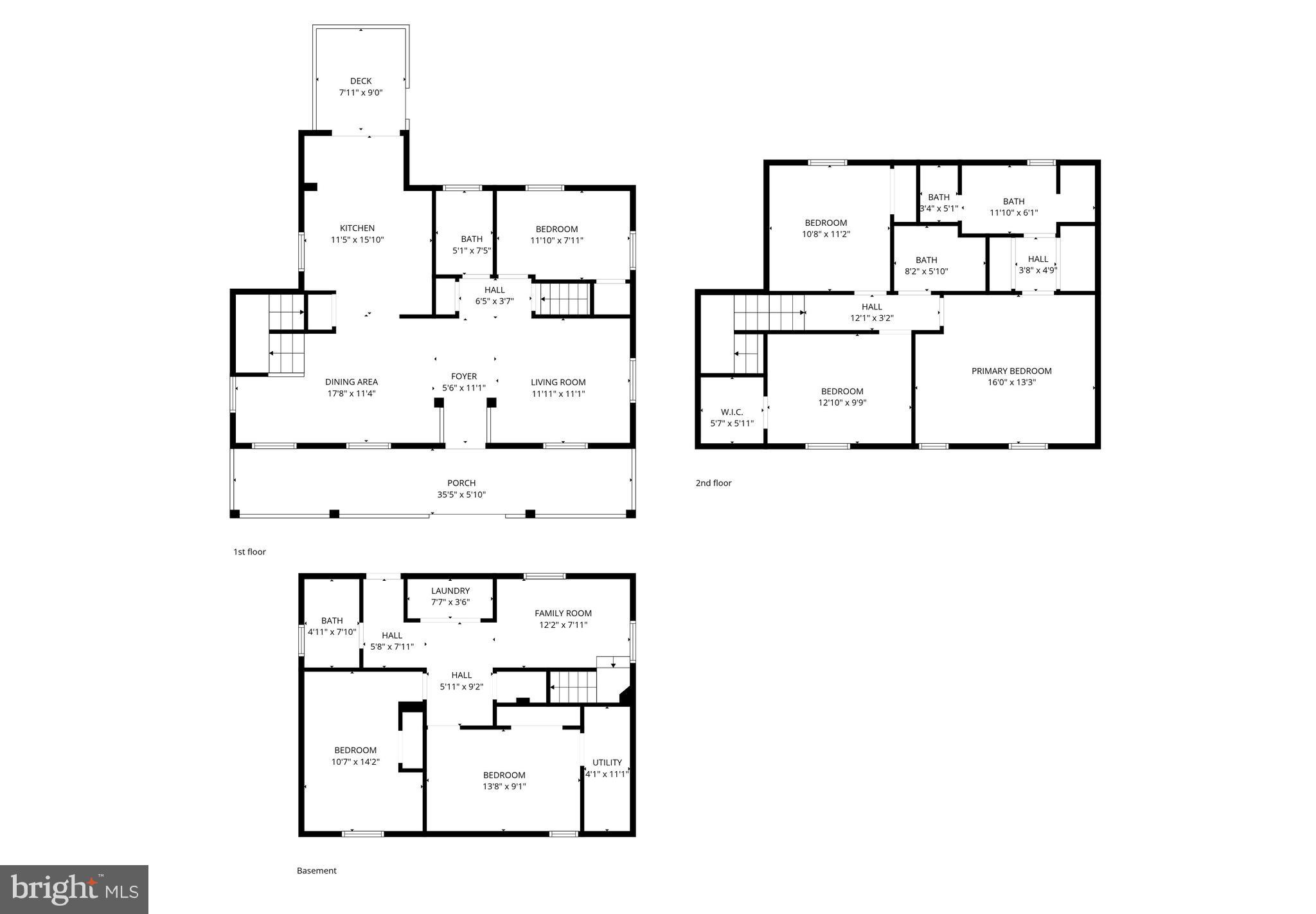 HIGHLAND VIEW - Residential