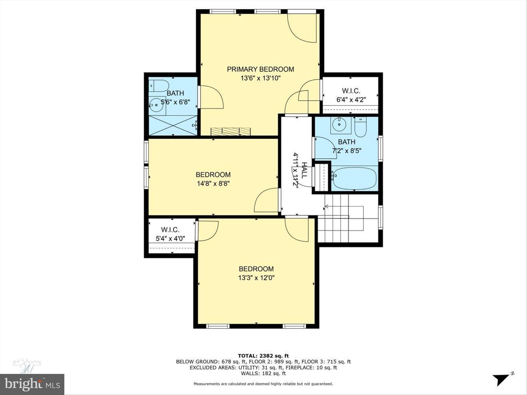 GWYNN OAK - Residential