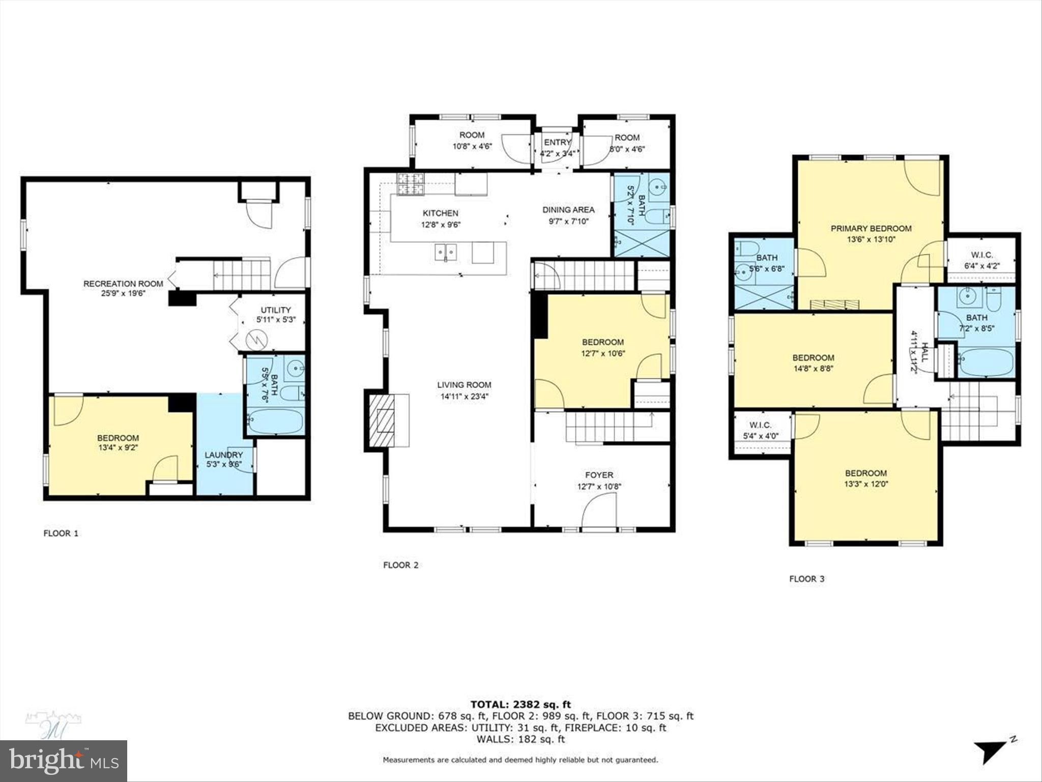 GWYNN OAK - Residential
