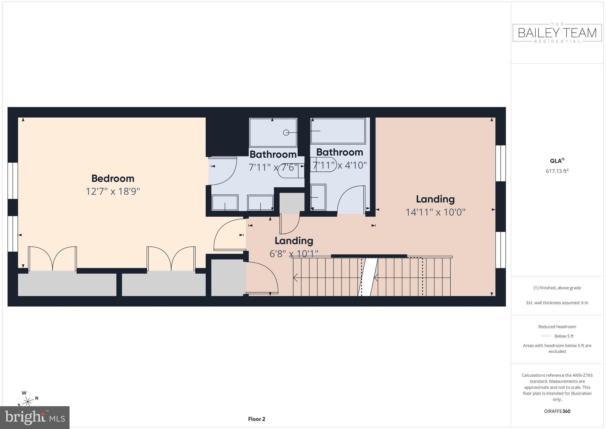 FOSTER'S GLEN - Residential Lease