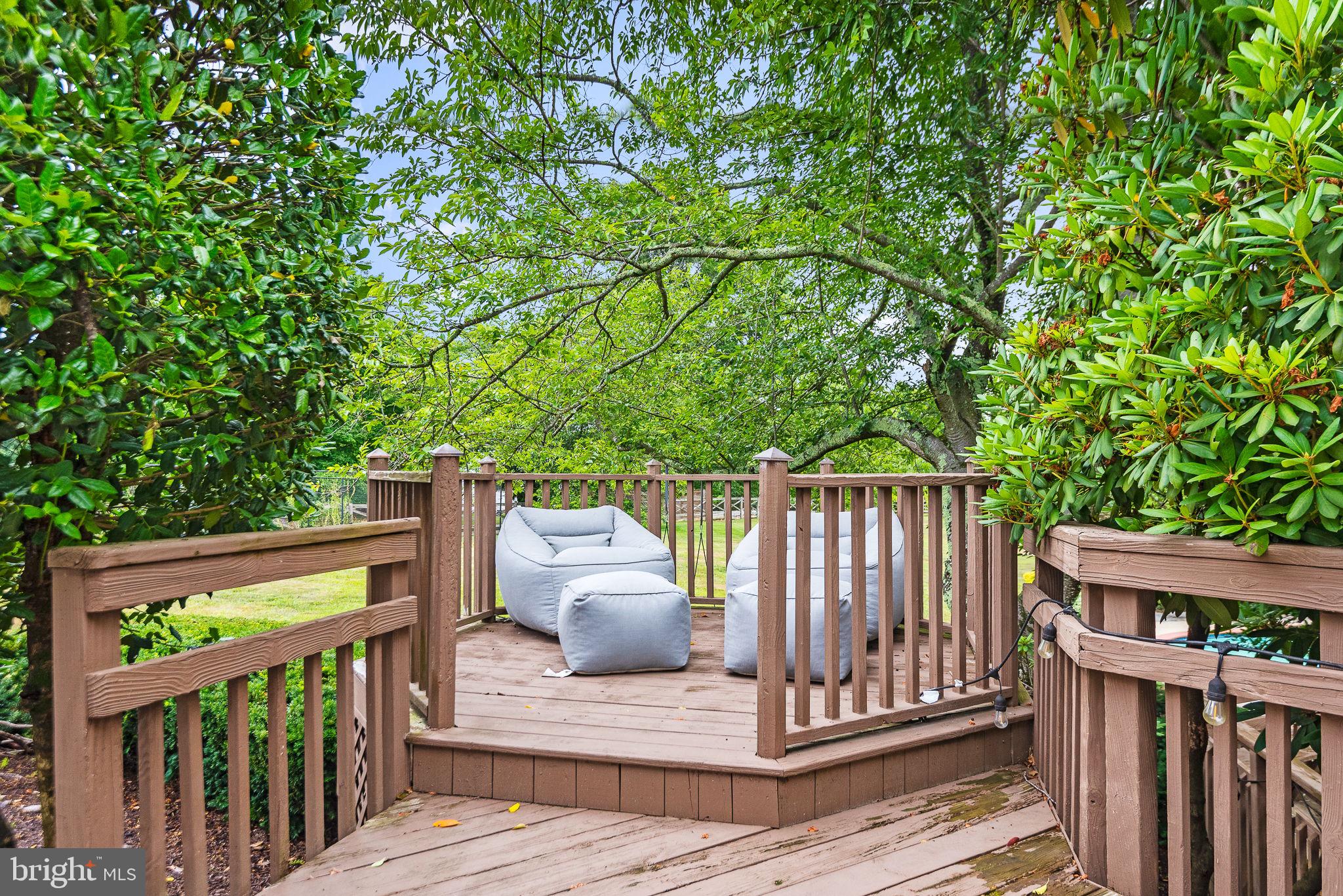 FARMLANDS - Residential