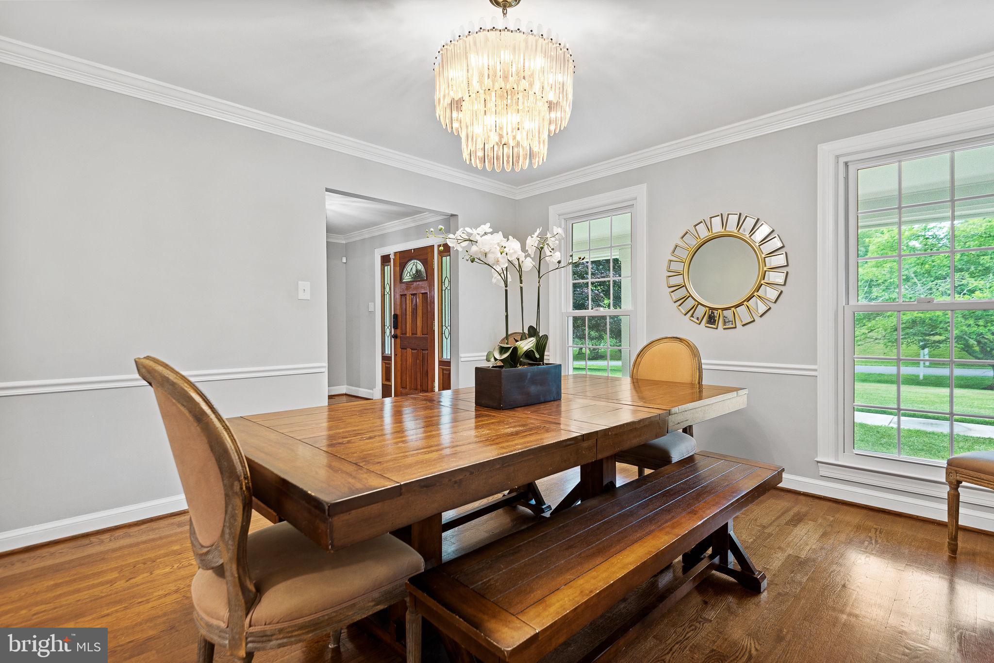 FARMLANDS - Residential