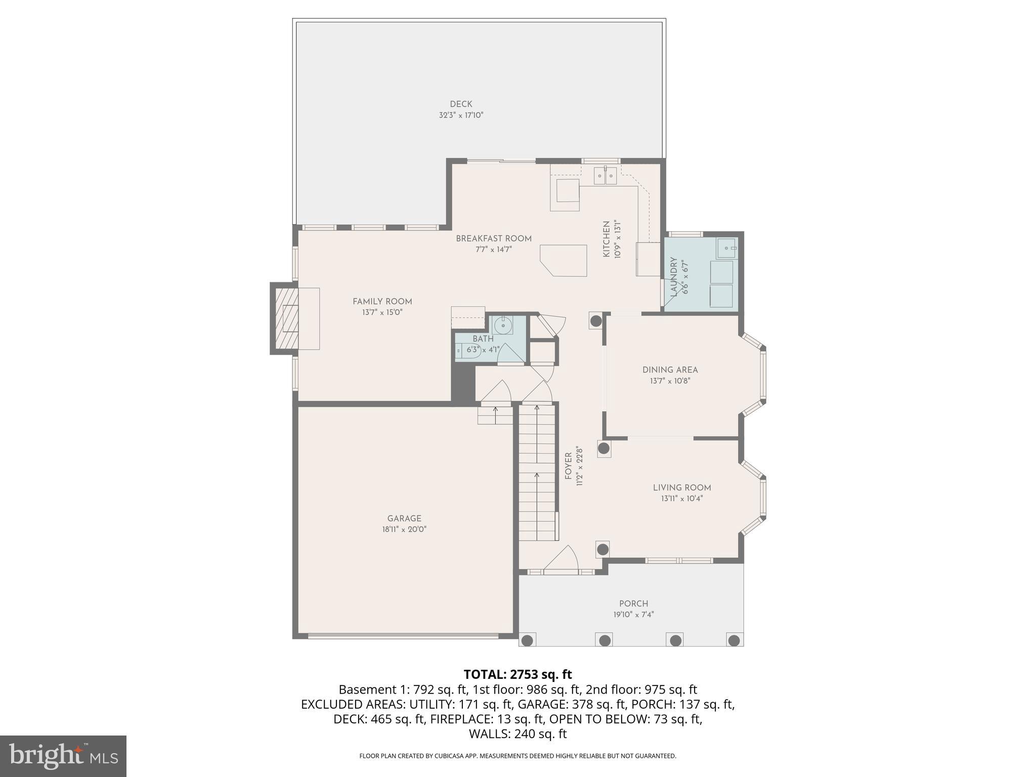 VALLEY VIEW ESTS - Residential