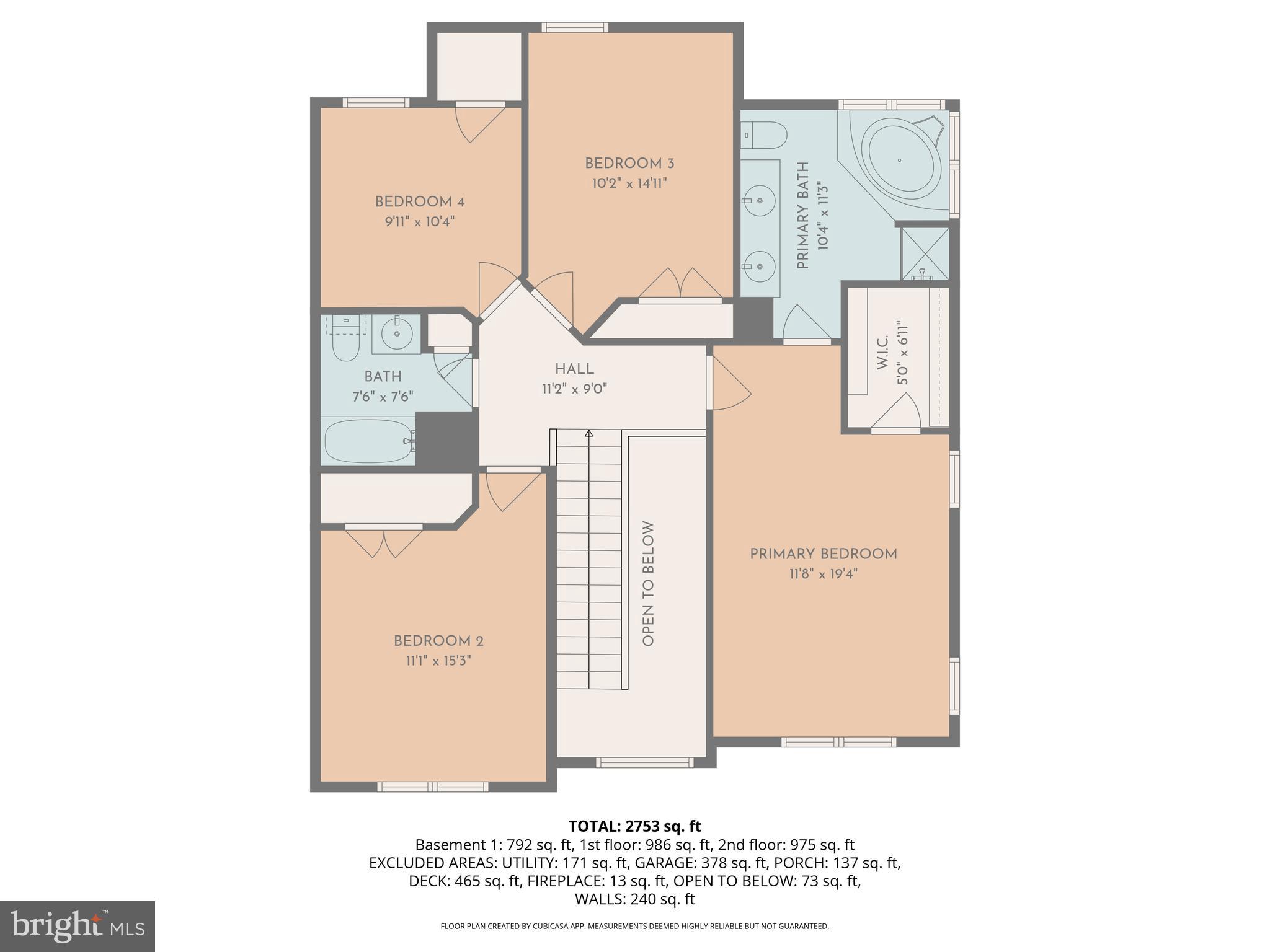 VALLEY VIEW ESTS - Residential