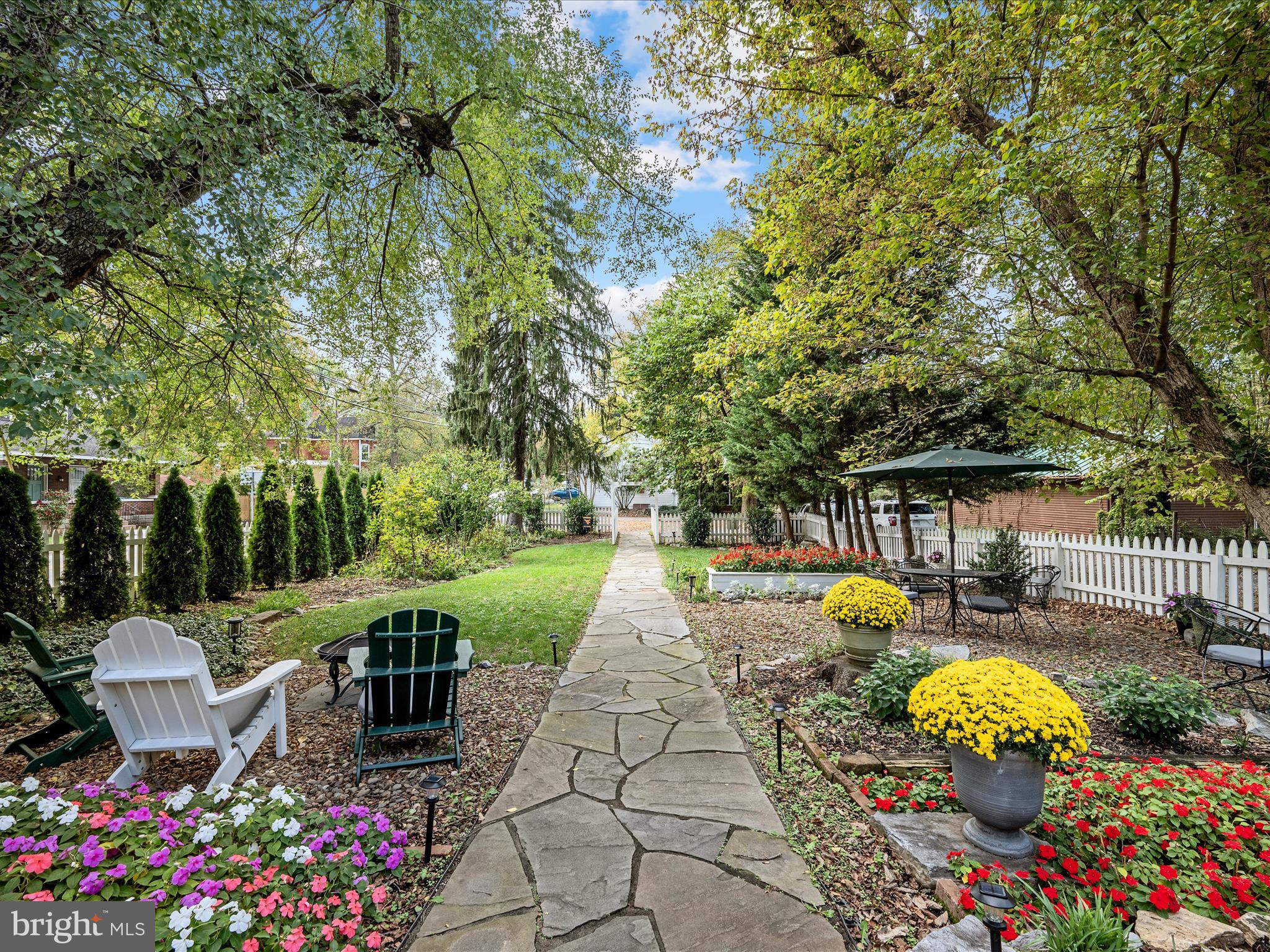 SHEPHERDSTOWN CORPORATION - Residential