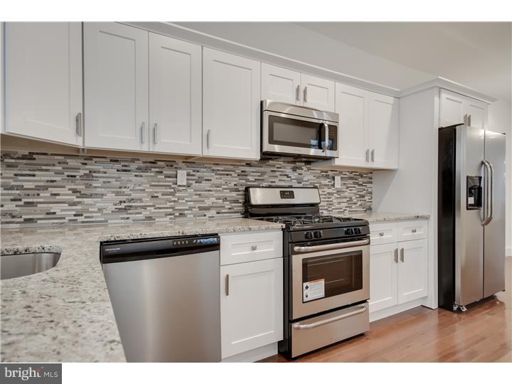 FISHTOWN - Residential