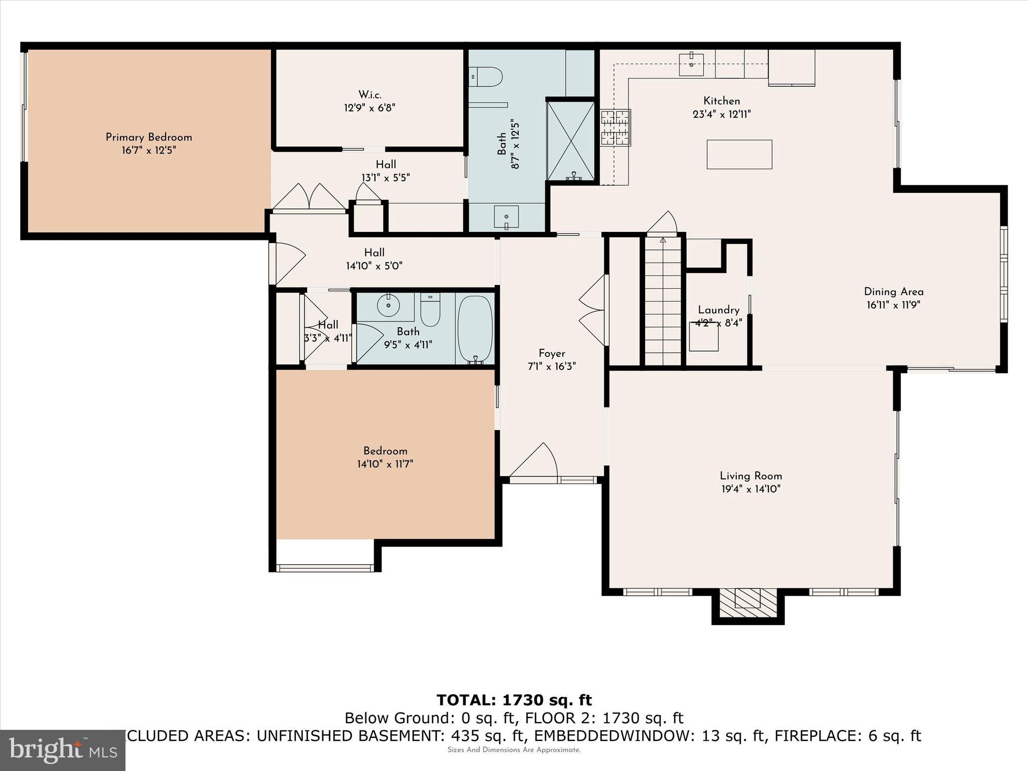 WHITPAIN FARM - Residential