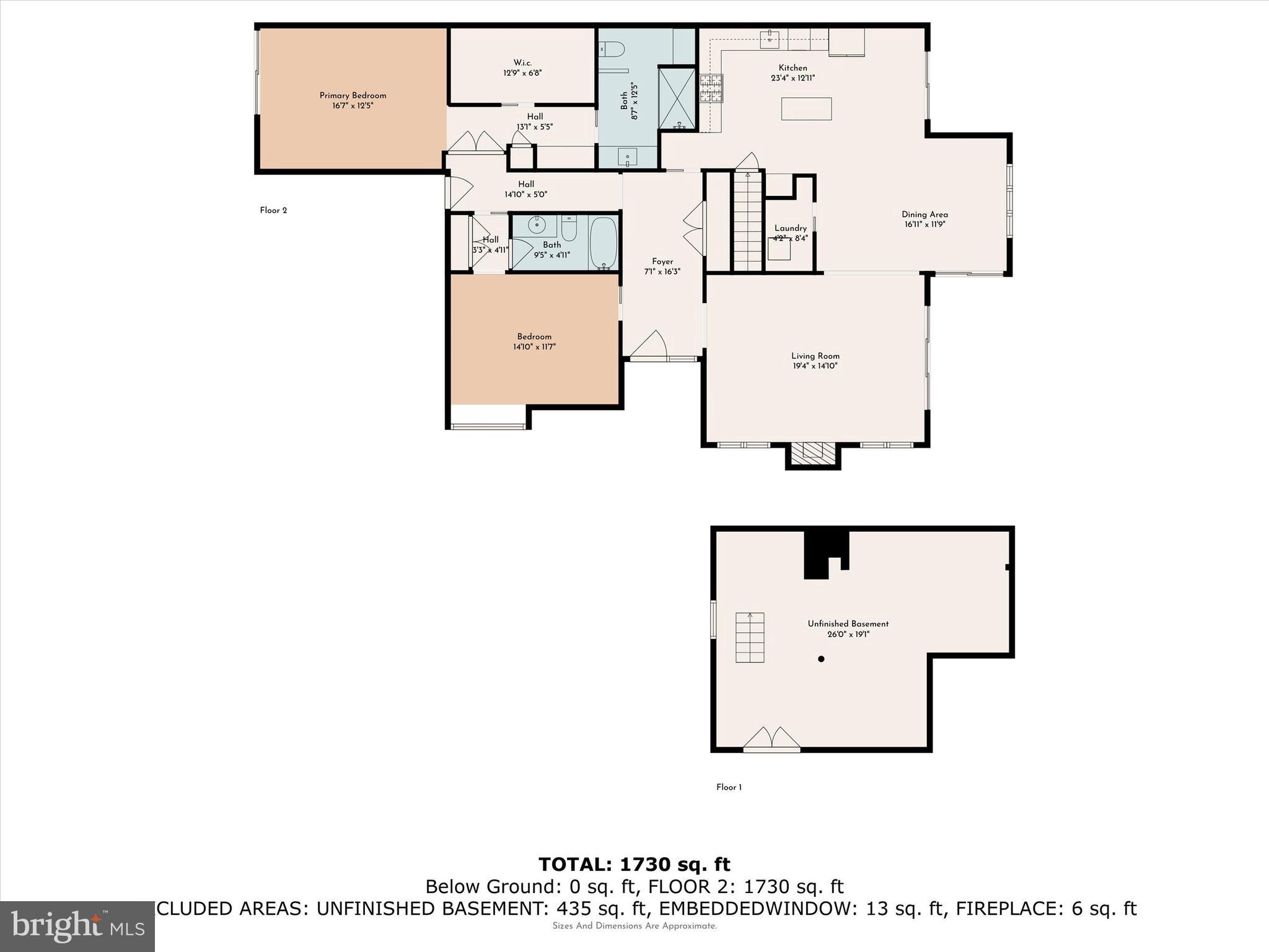 WHITPAIN FARM - Residential
