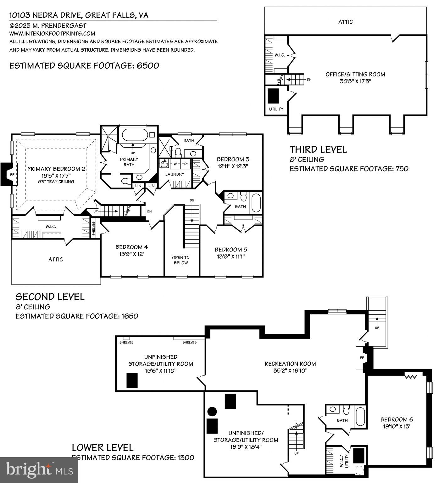 HICKORY VALE FARM - Residential