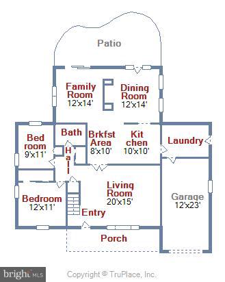 CROFTON PARK - Residential