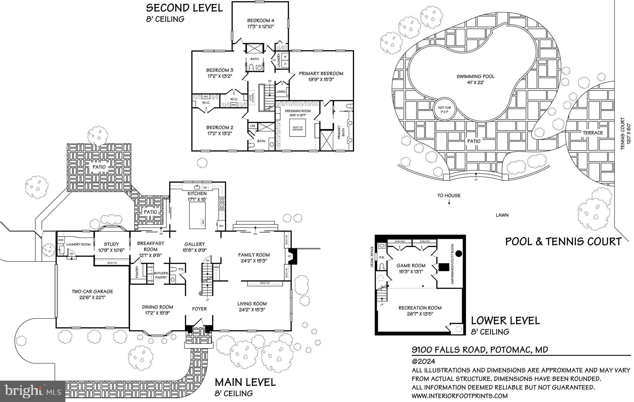 POTOMAC FALLS - Residential