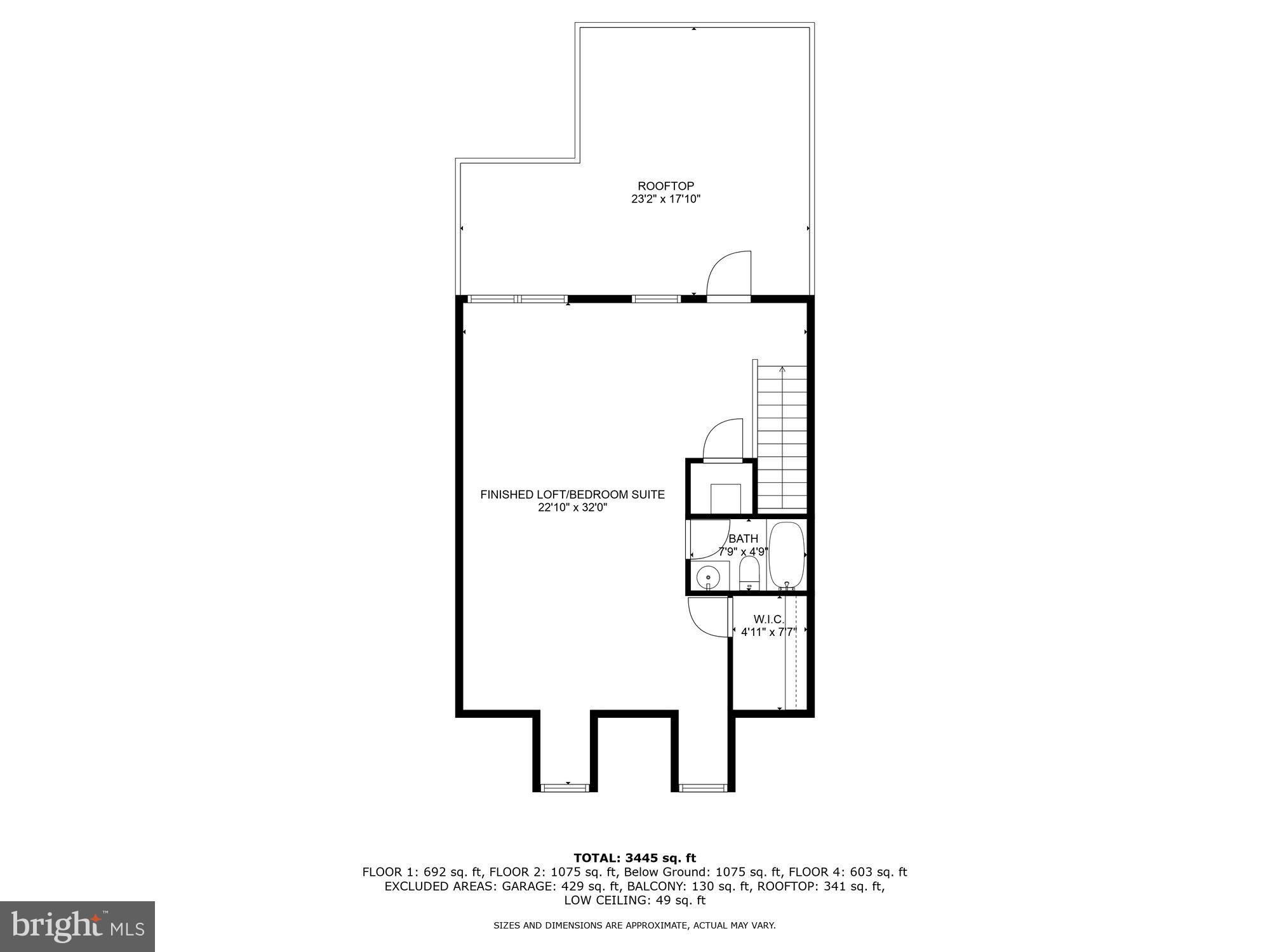 POTOMAC GREENS - Residential