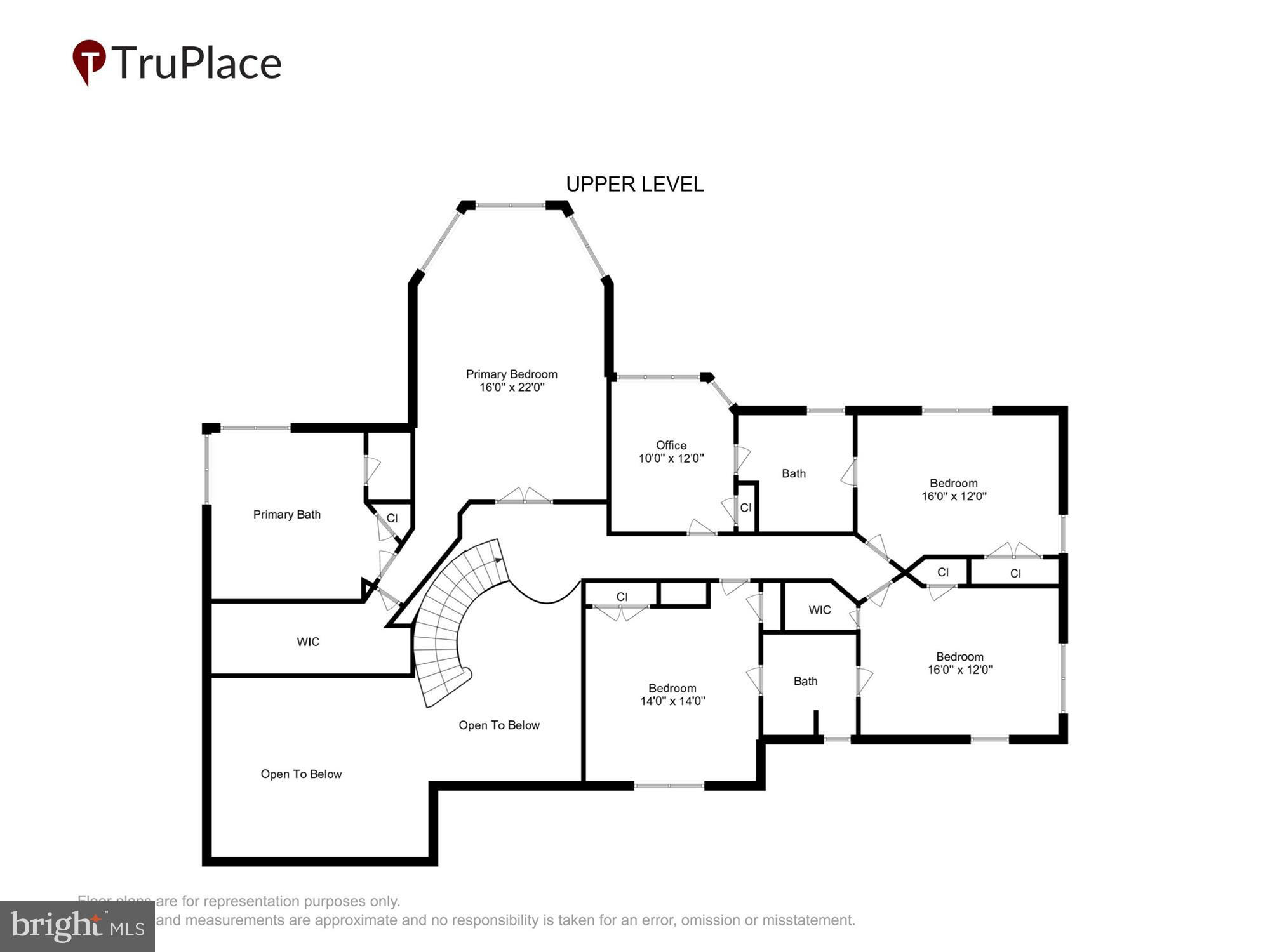 AVENEL - Residential