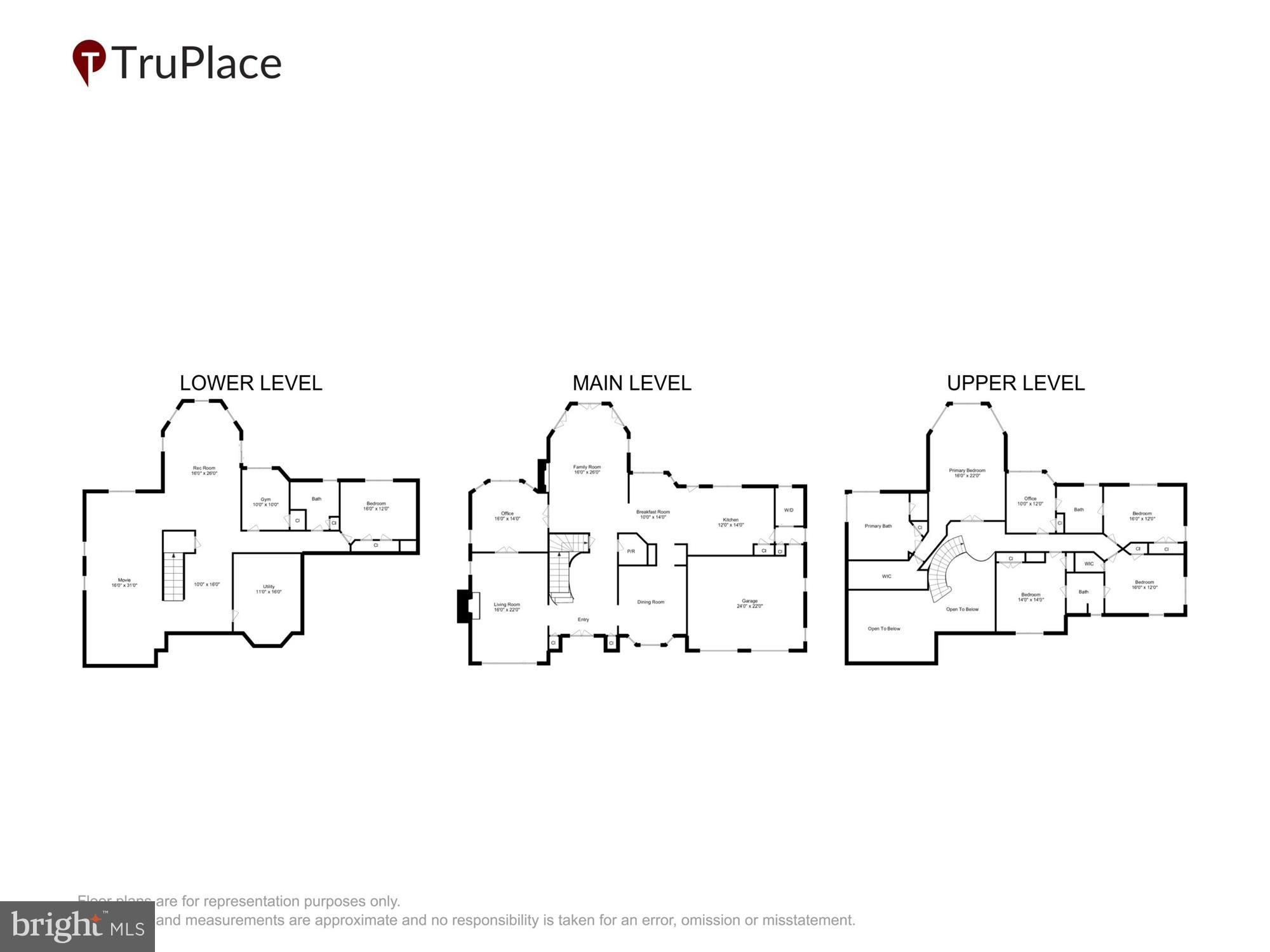 AVENEL - Residential