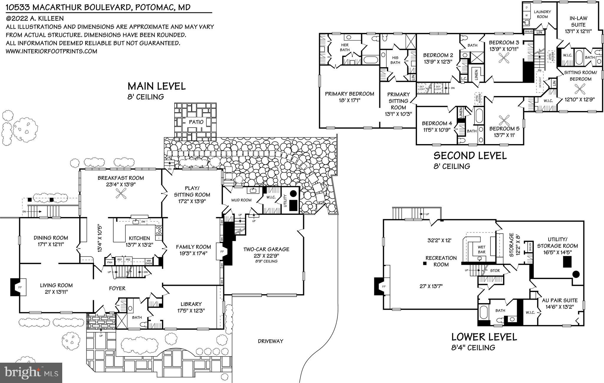 RIVER FALLS - Residential