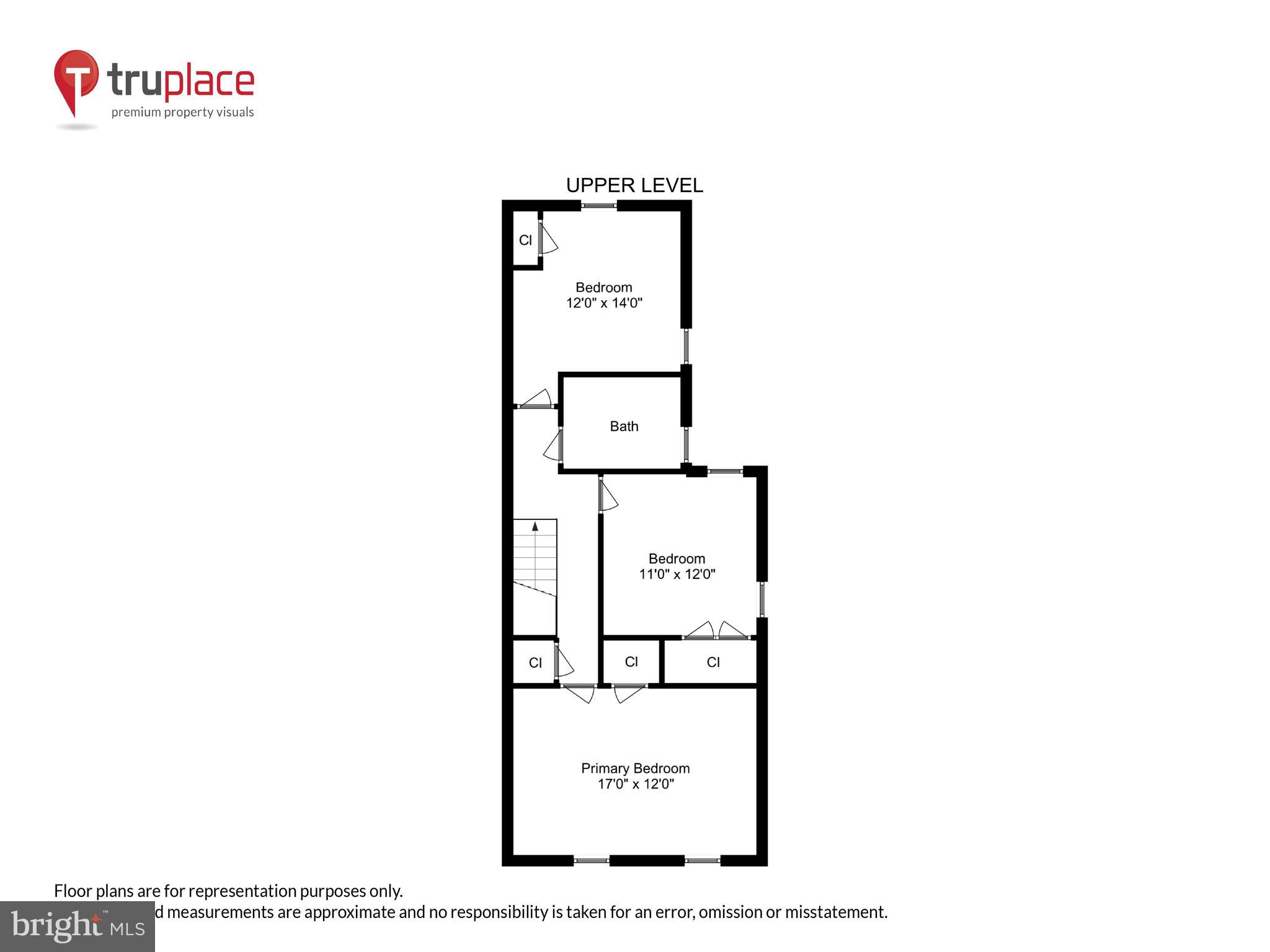 HISTORIC DISTRICT - Residential