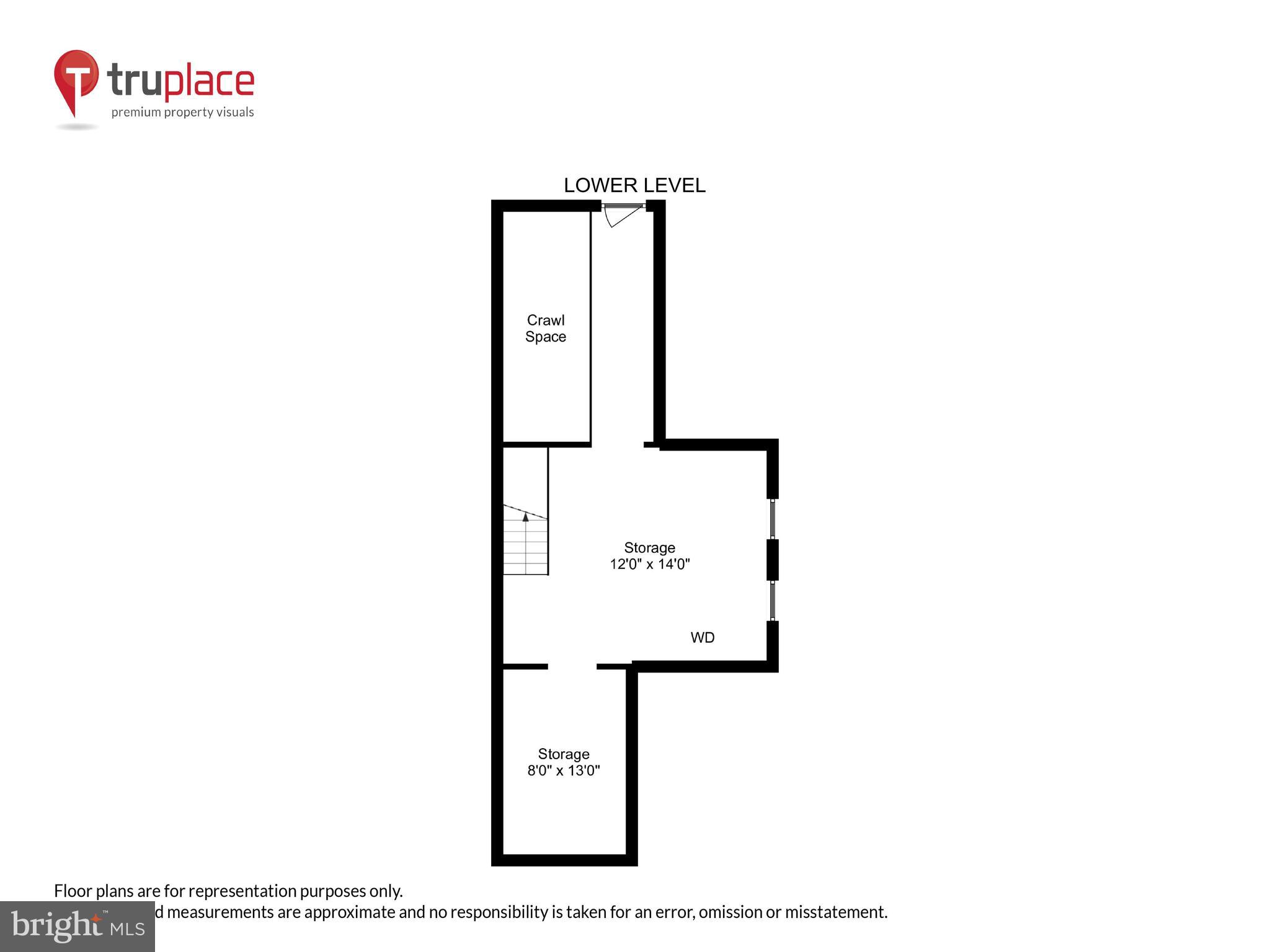 HISTORIC DISTRICT - Residential