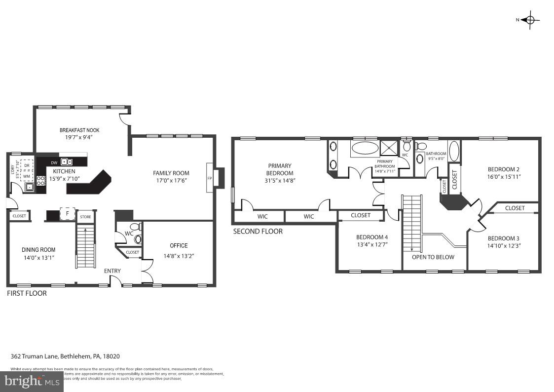 COLTS RIDGE - Residential
