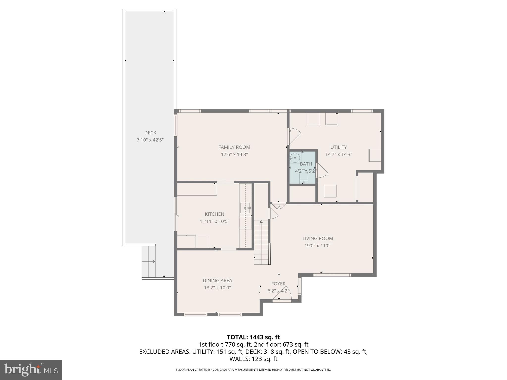 CUNNINGHILL COVE - Residential
