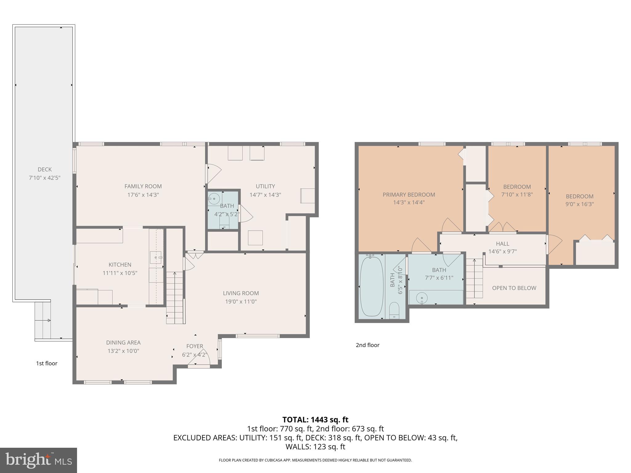 CUNNINGHILL COVE - Residential