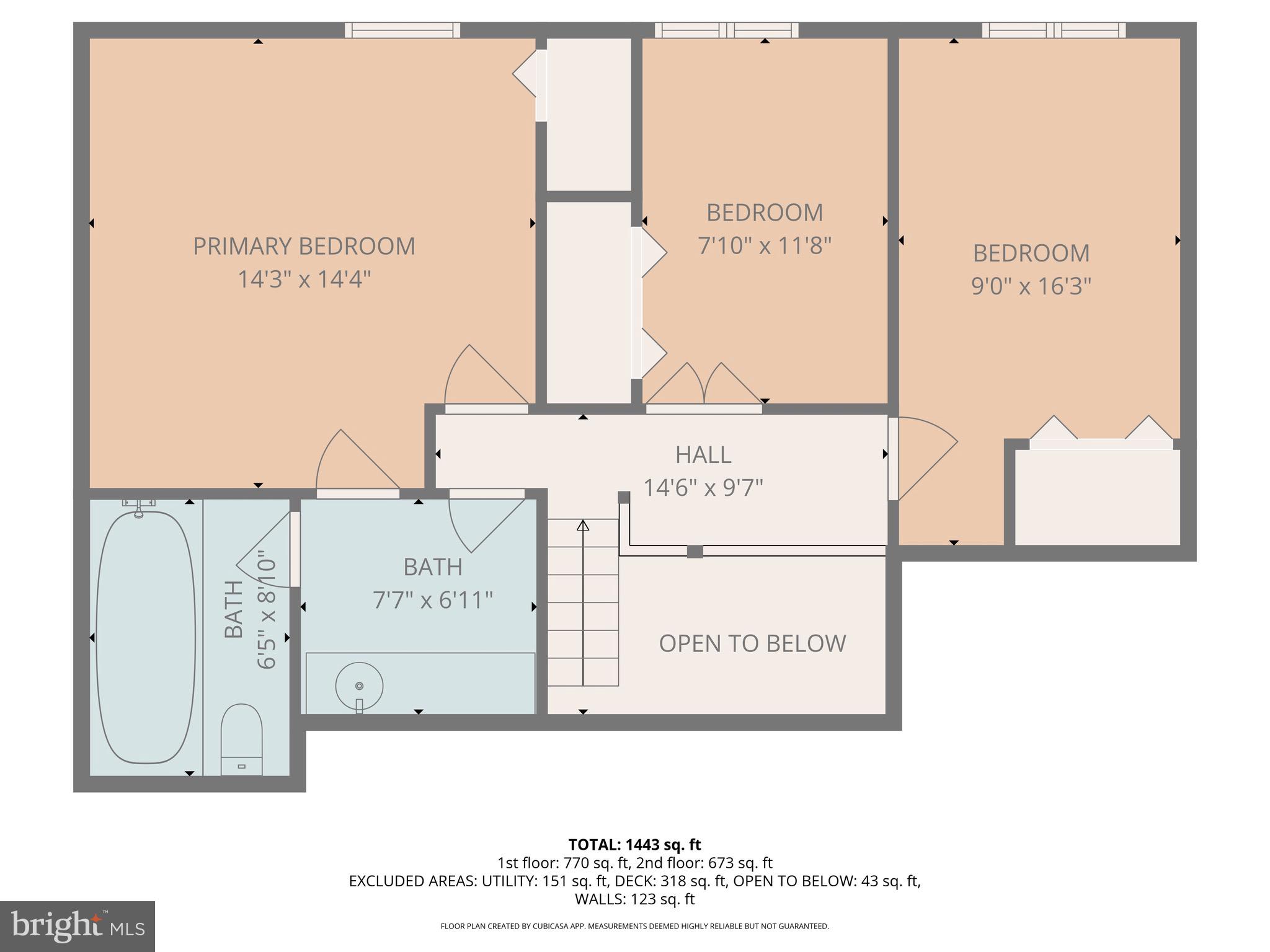 CUNNINGHILL COVE - Residential