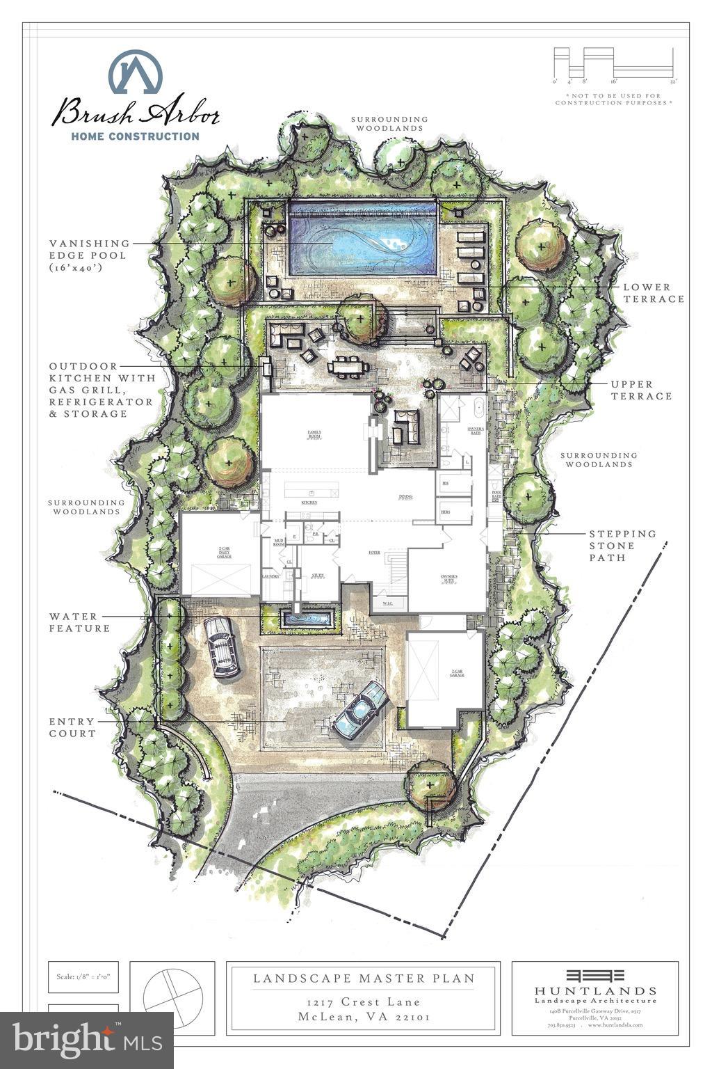 EAGLE ACRES - Residential