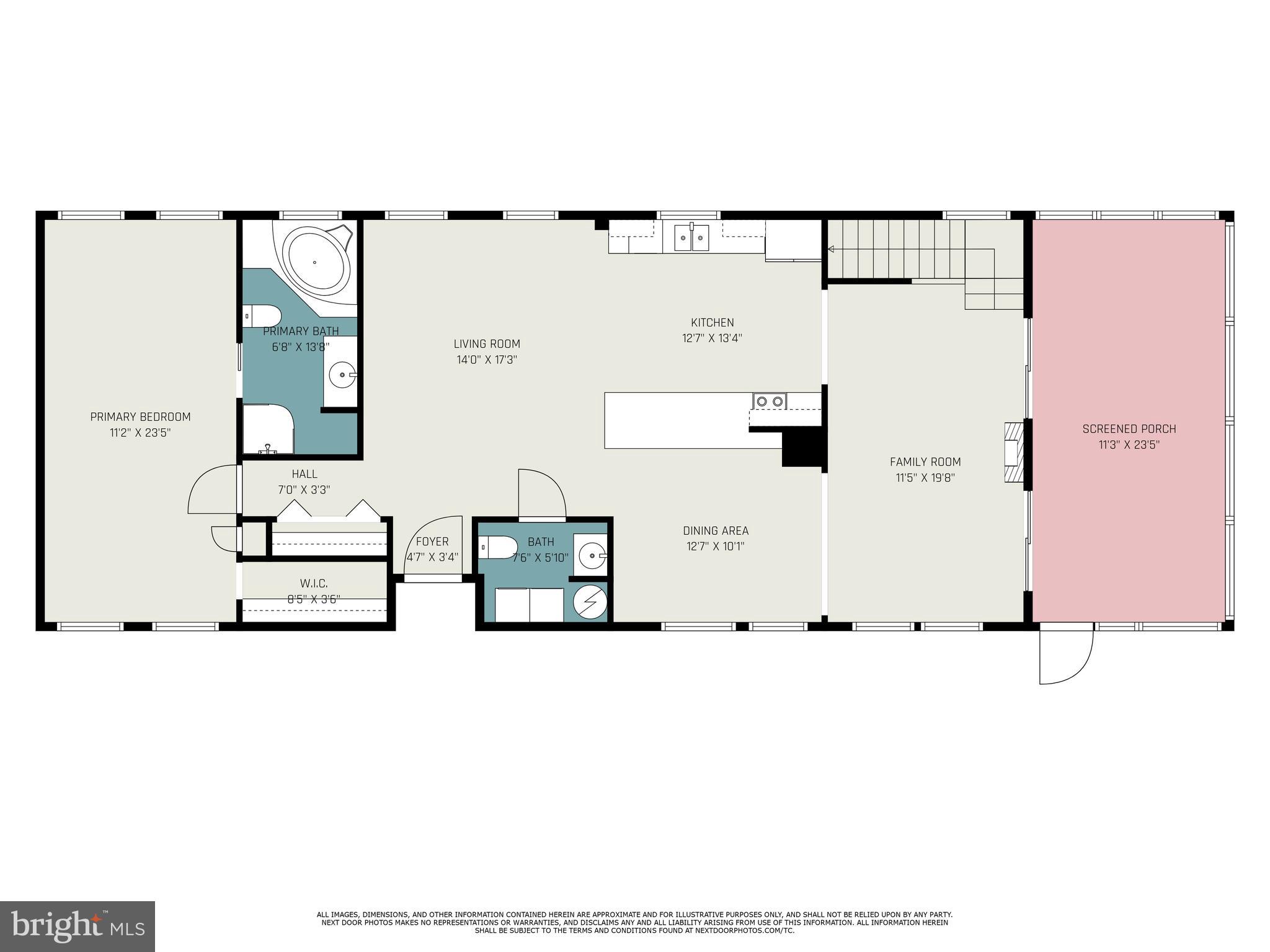 HOTEL RESERVATION - Residential