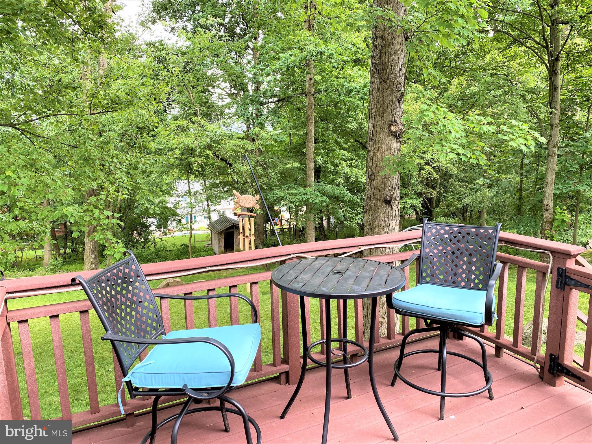 RIDGE RUN - Residential