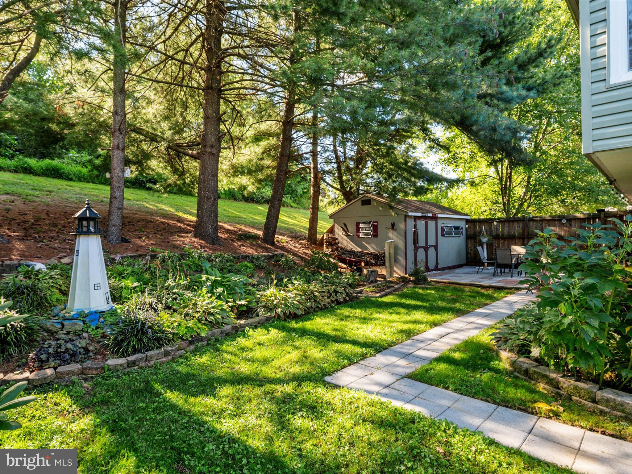 RIVERSIDE - Residential