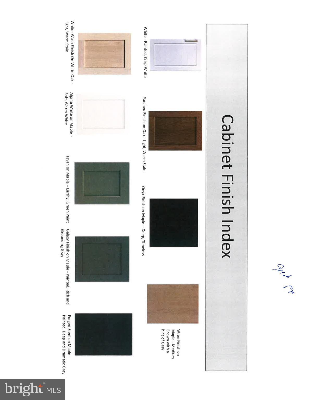 NONE AVAILABLE - Residential