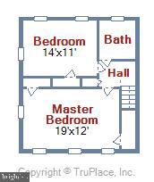 SPRINGHOUSE STATION - Residential