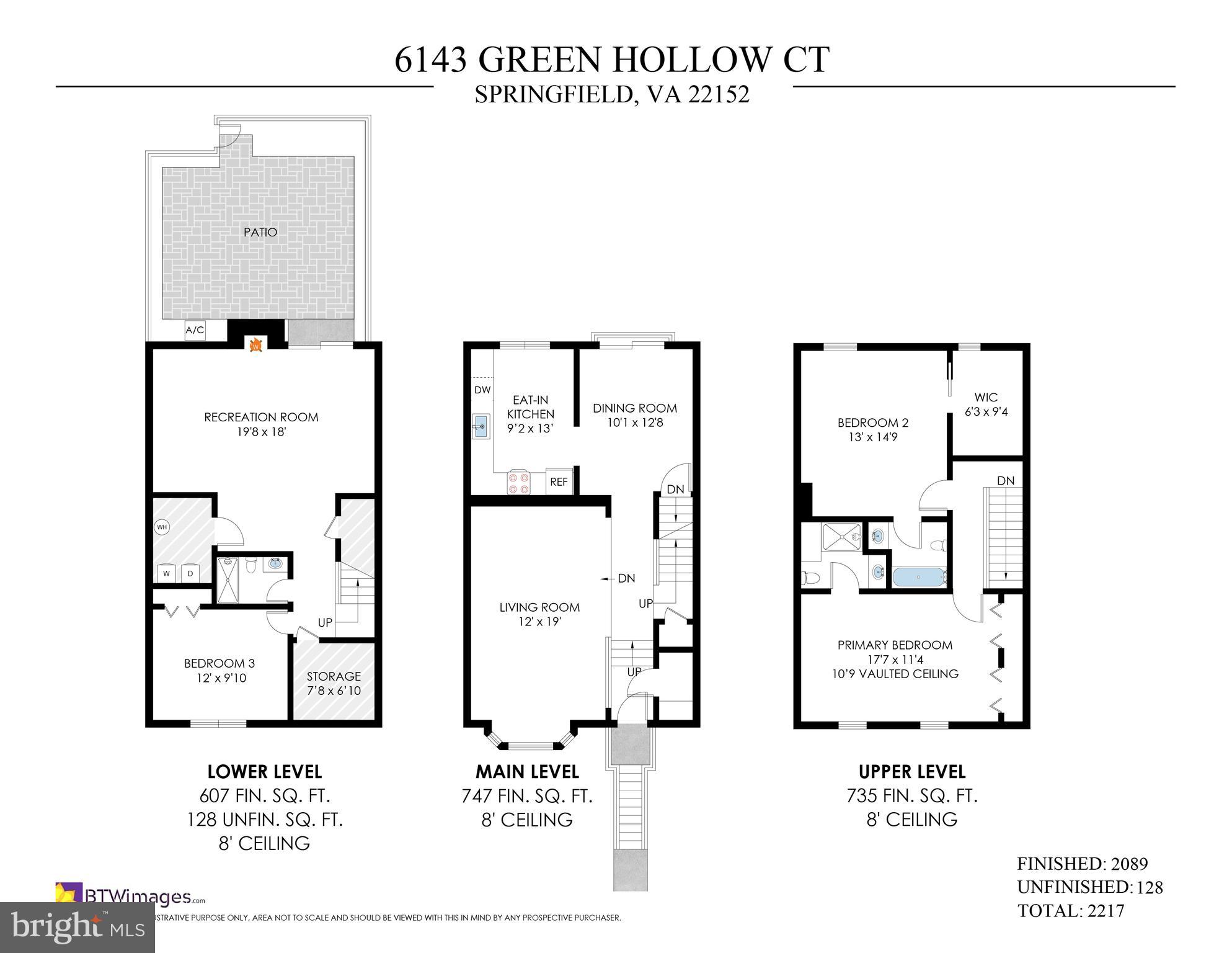 TIMBERS - Residential