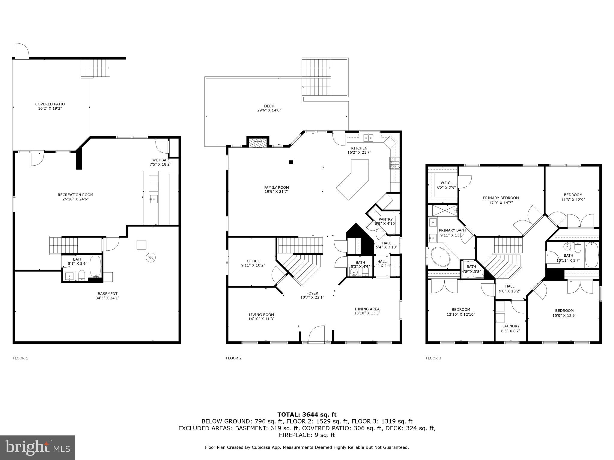 LAKELANDS - Residential