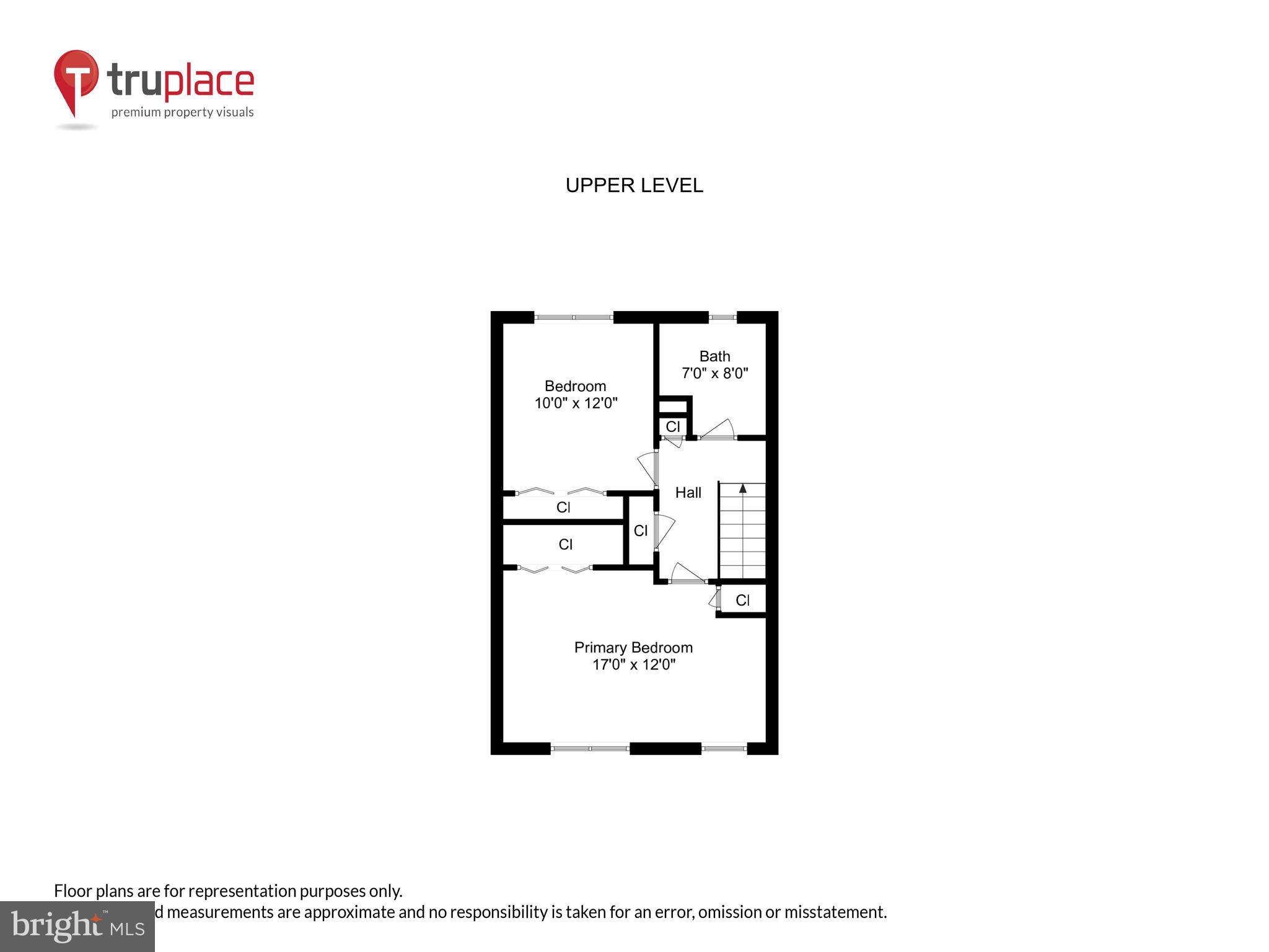 FAIRLINGTON TOWNE - Residential