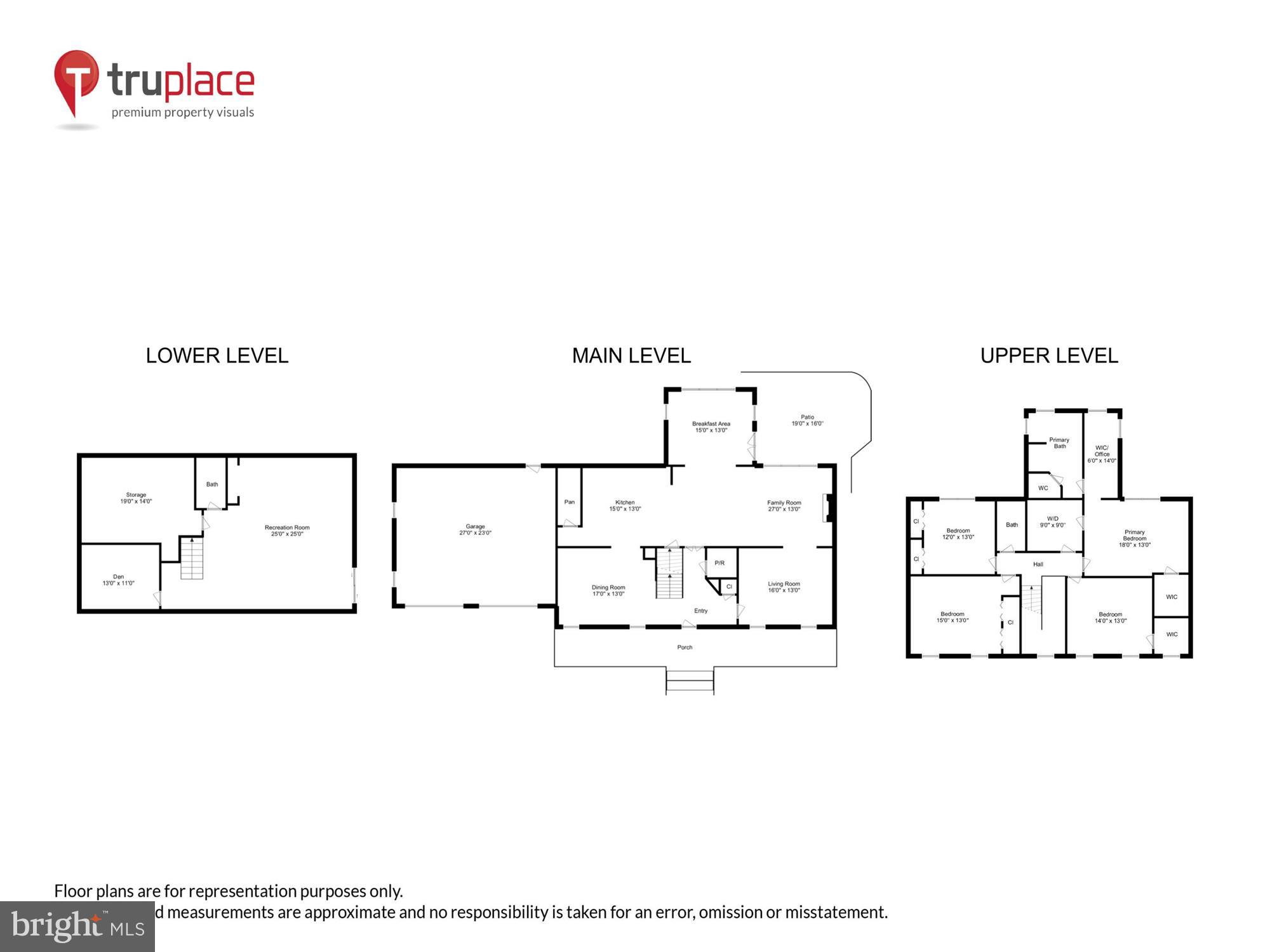 FOREST HILLS - Residential