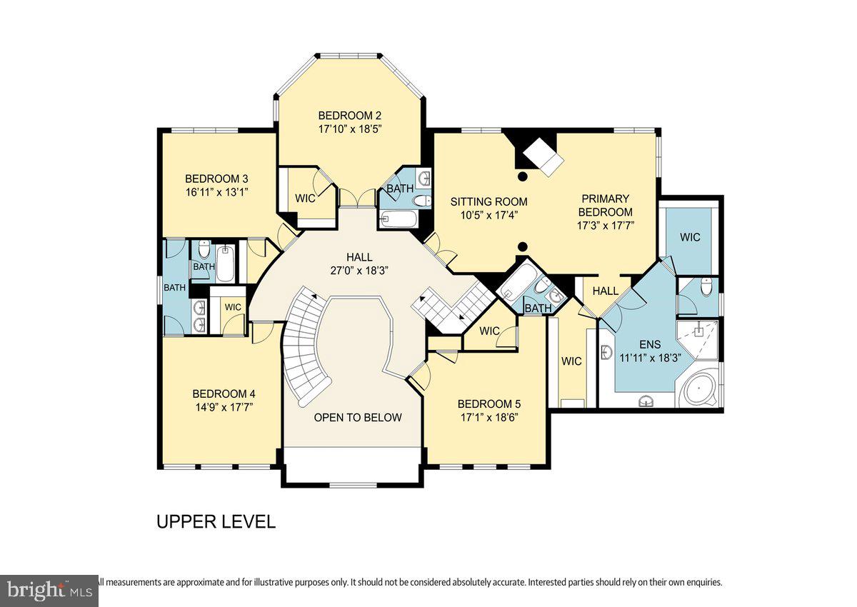 RED CEDAR WEST - Residential
