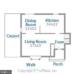 KETTERING - Residential