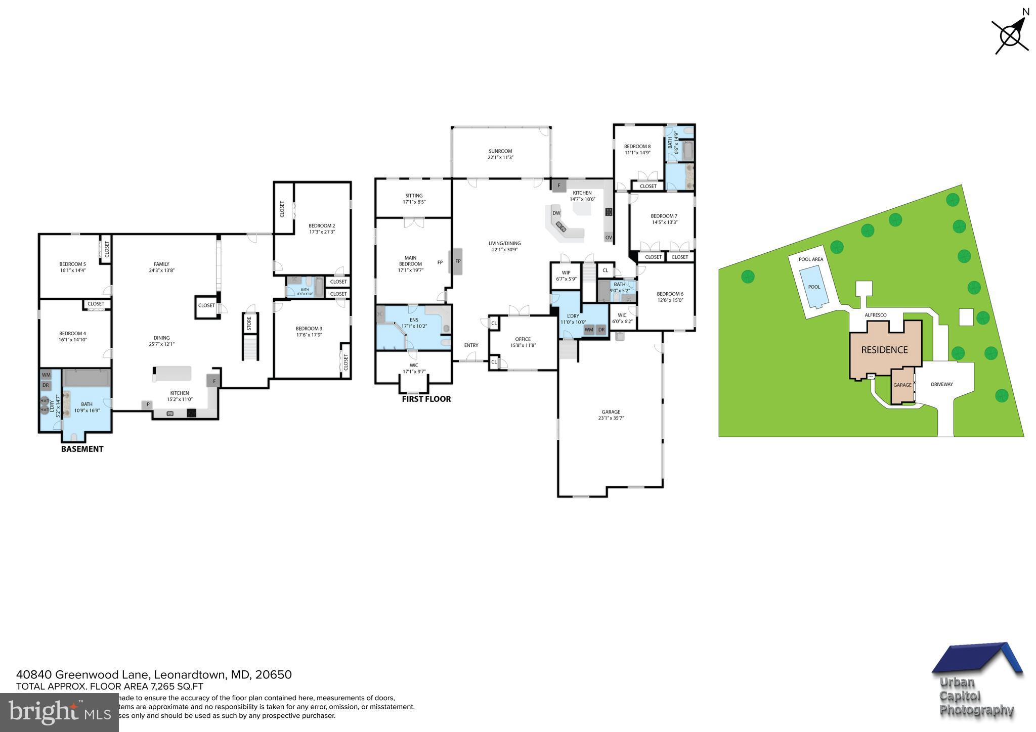 GREENWOOD HILLS - Residential