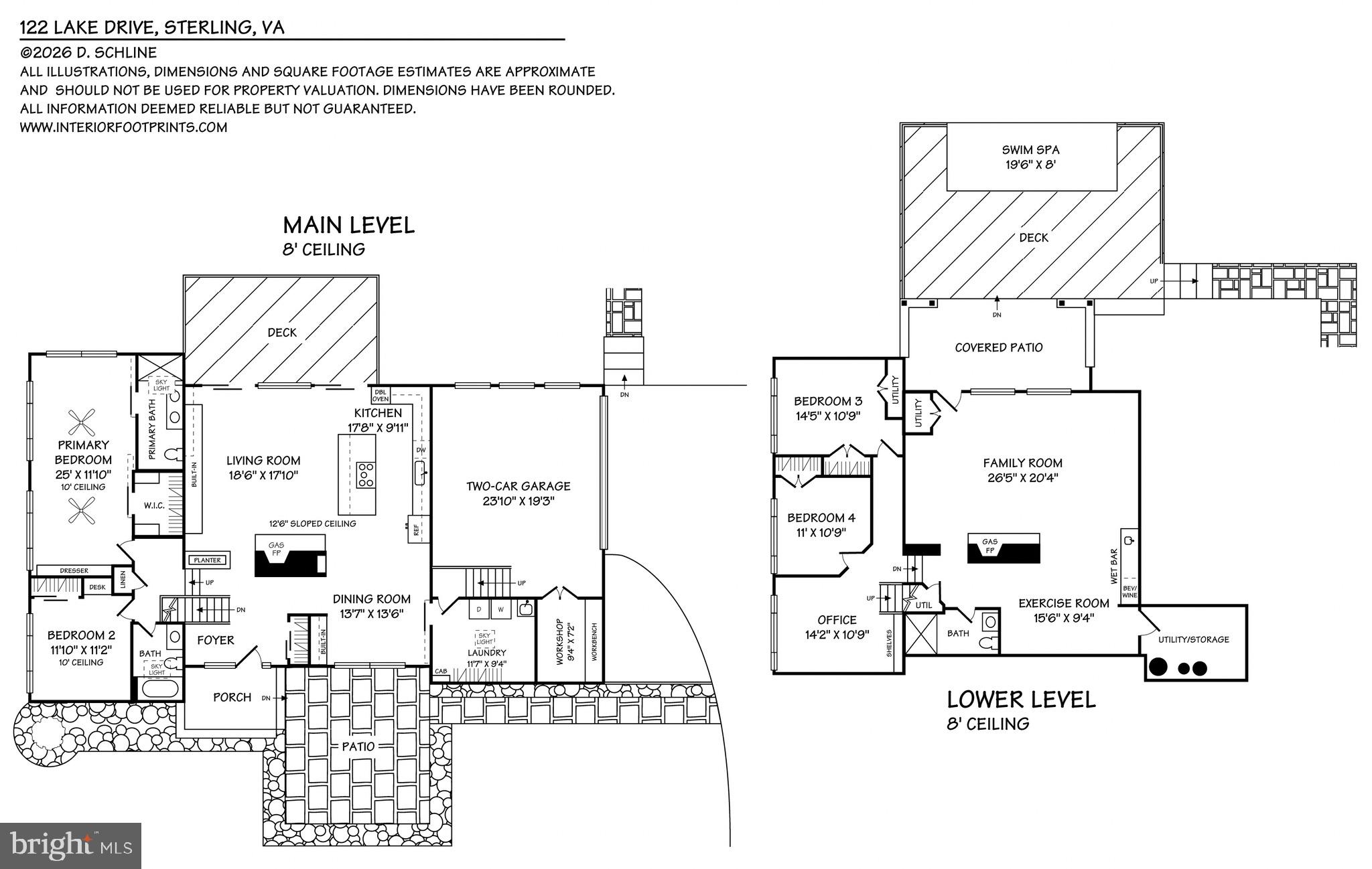 RICHLAND ACRES - Residential