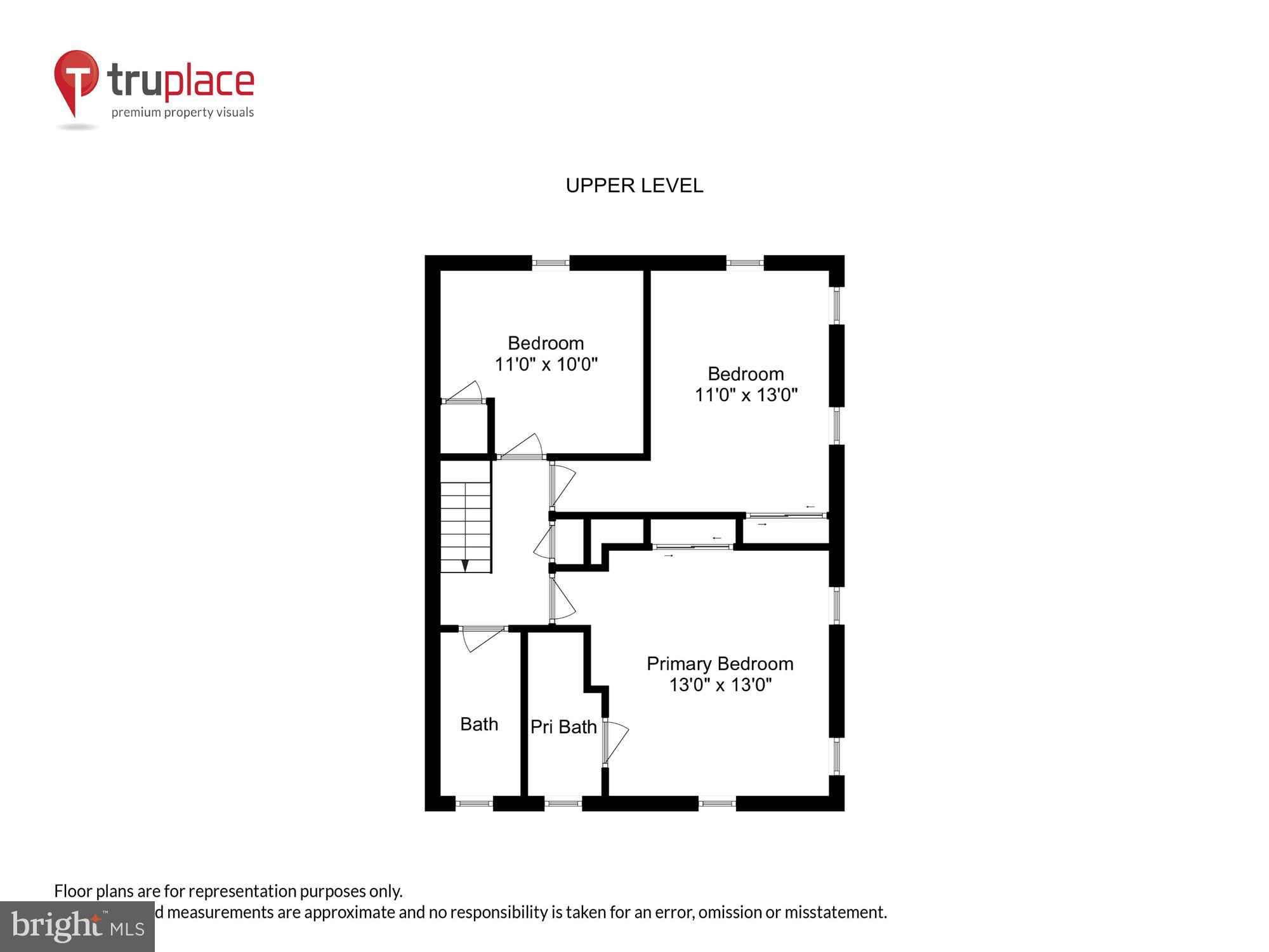 BETHESDA OVERLOOK - Residential