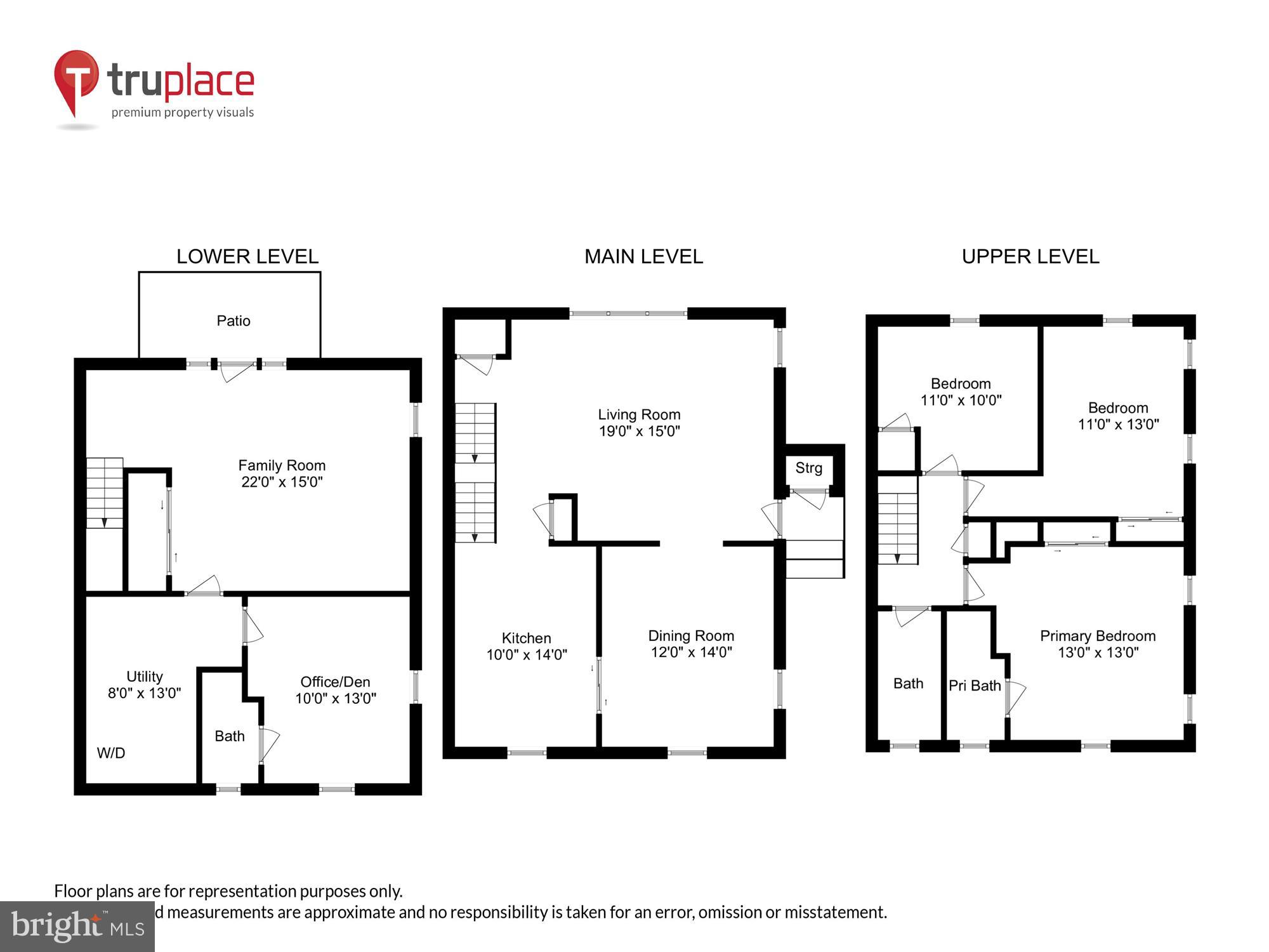BETHESDA OVERLOOK - Residential