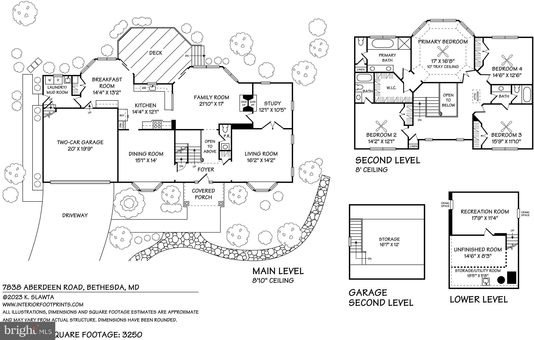 ENGLISH VILLAGE - Residential