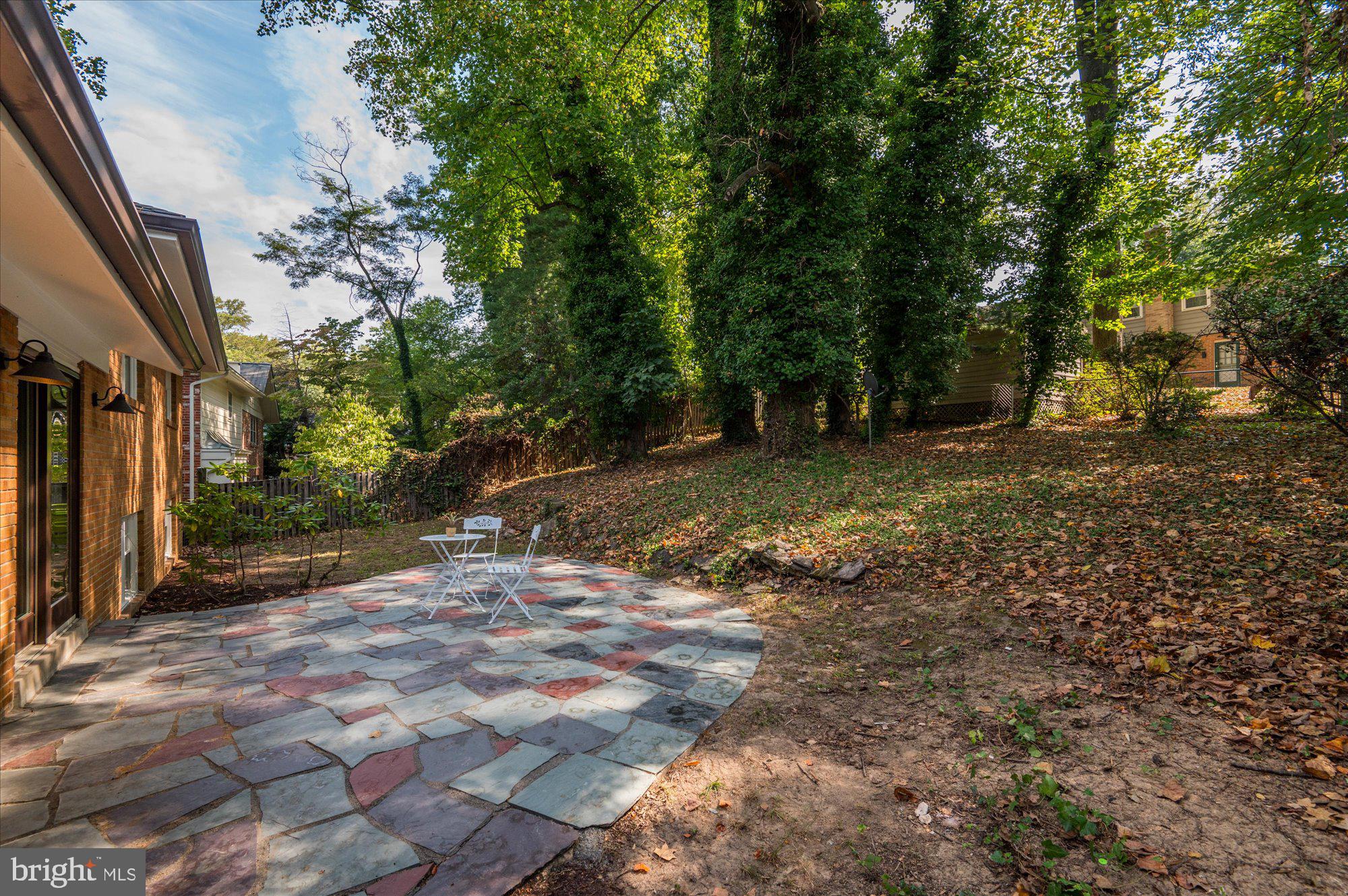 WOODSIDE FOREST - Residential