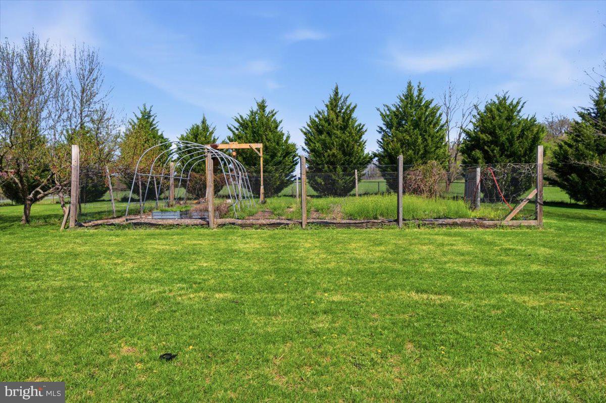 BLUE RIDGE GLEN - Residential