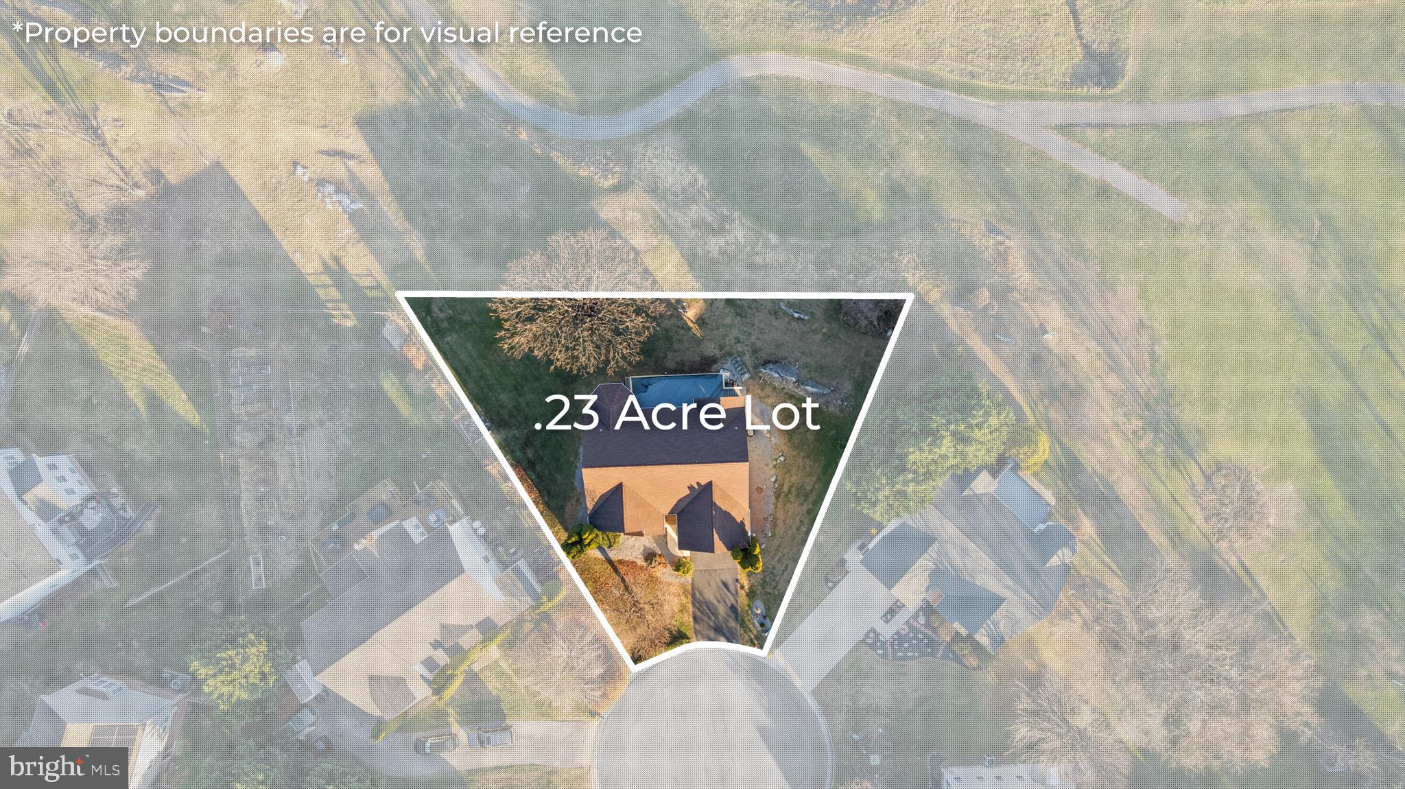 LOCUST HILL - Residential