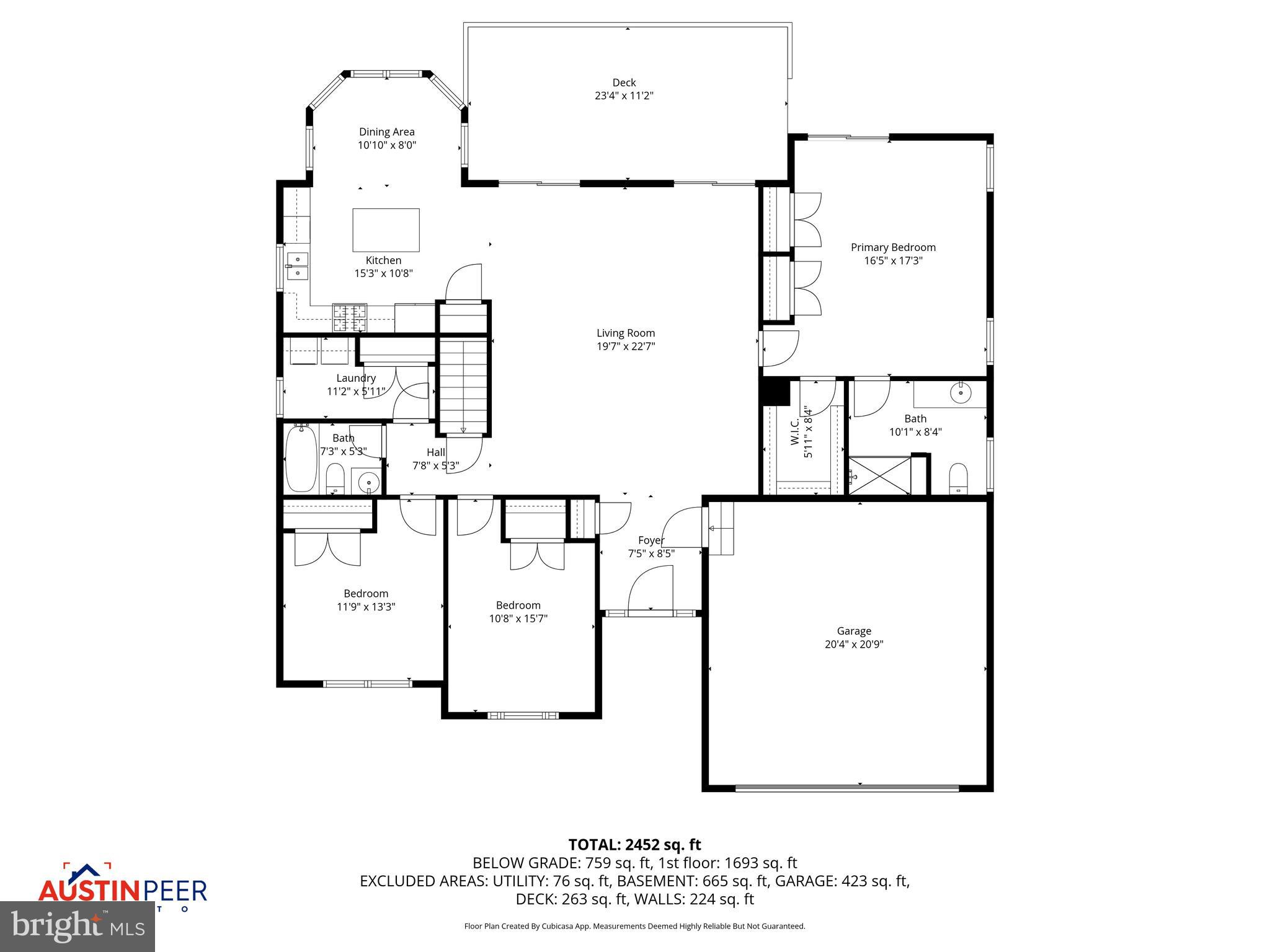 LOCUST HILL - Residential