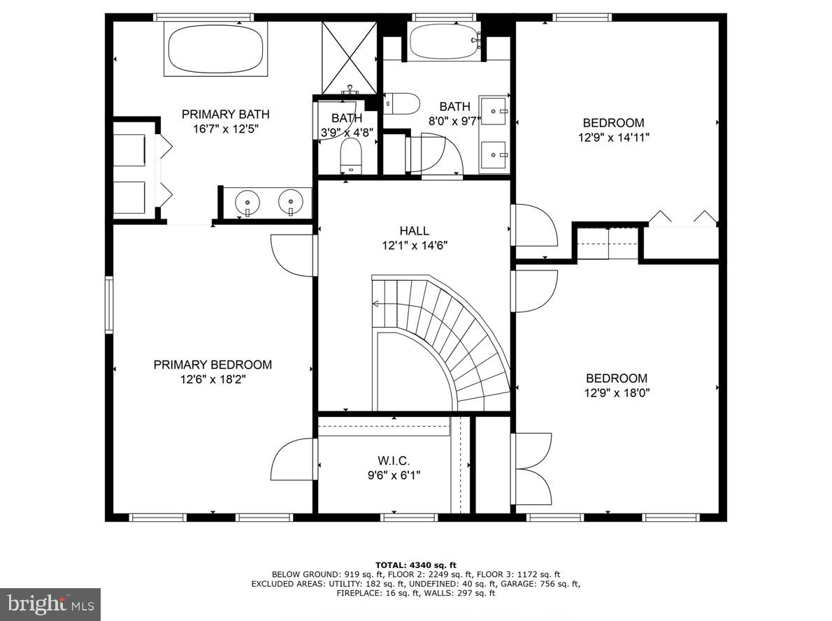 THORNBURY - Residential
